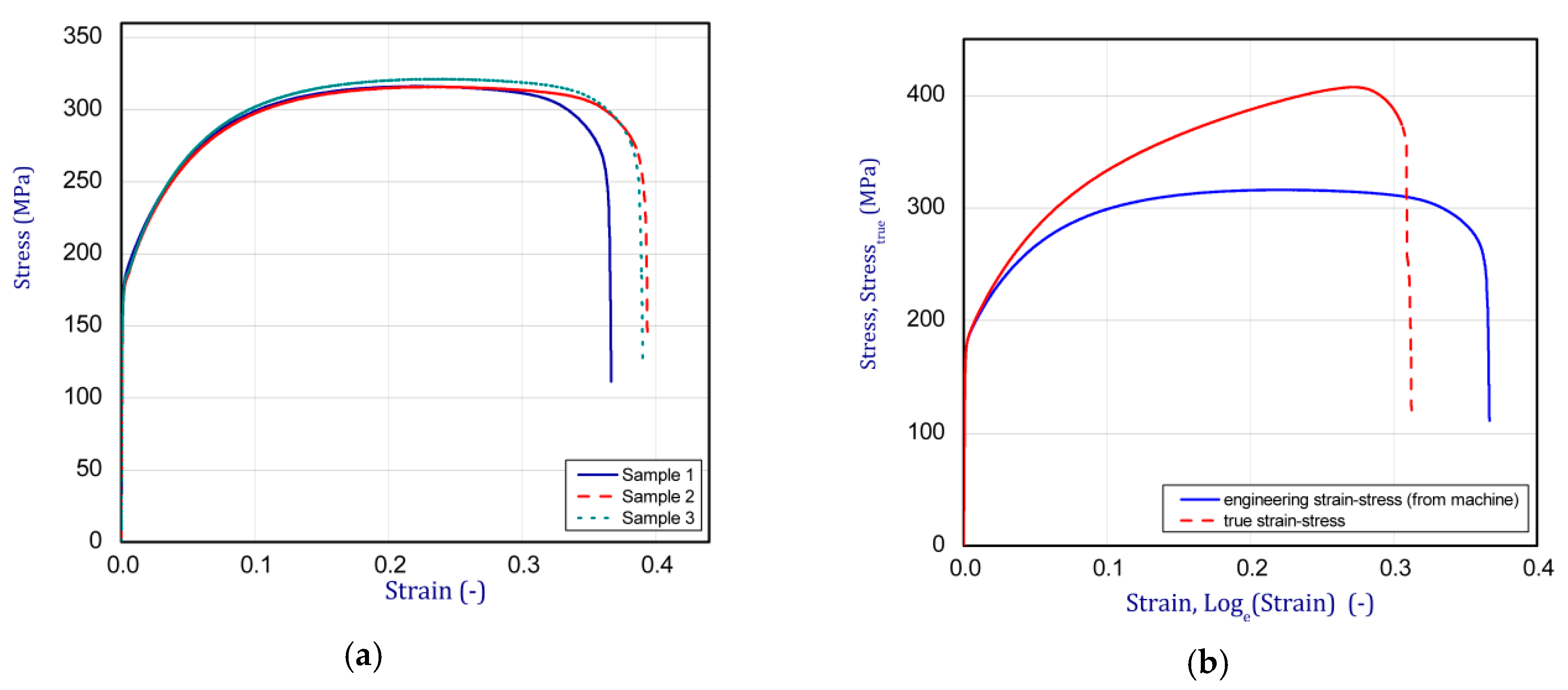 Materials 13 00074 g005 Materials 13 00074 g005
