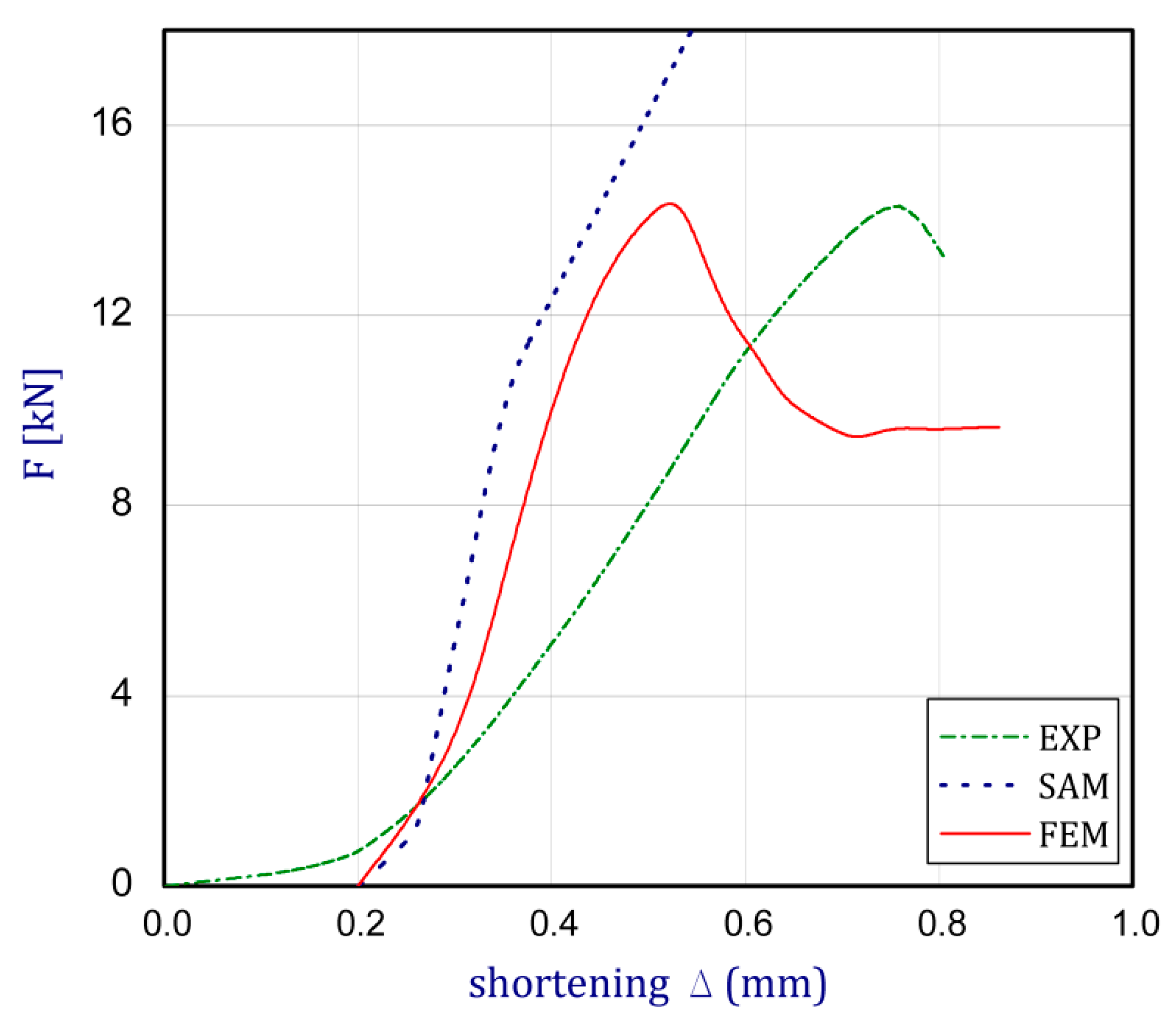 Materials 13 00074 g006 Materials 13 00074 g006