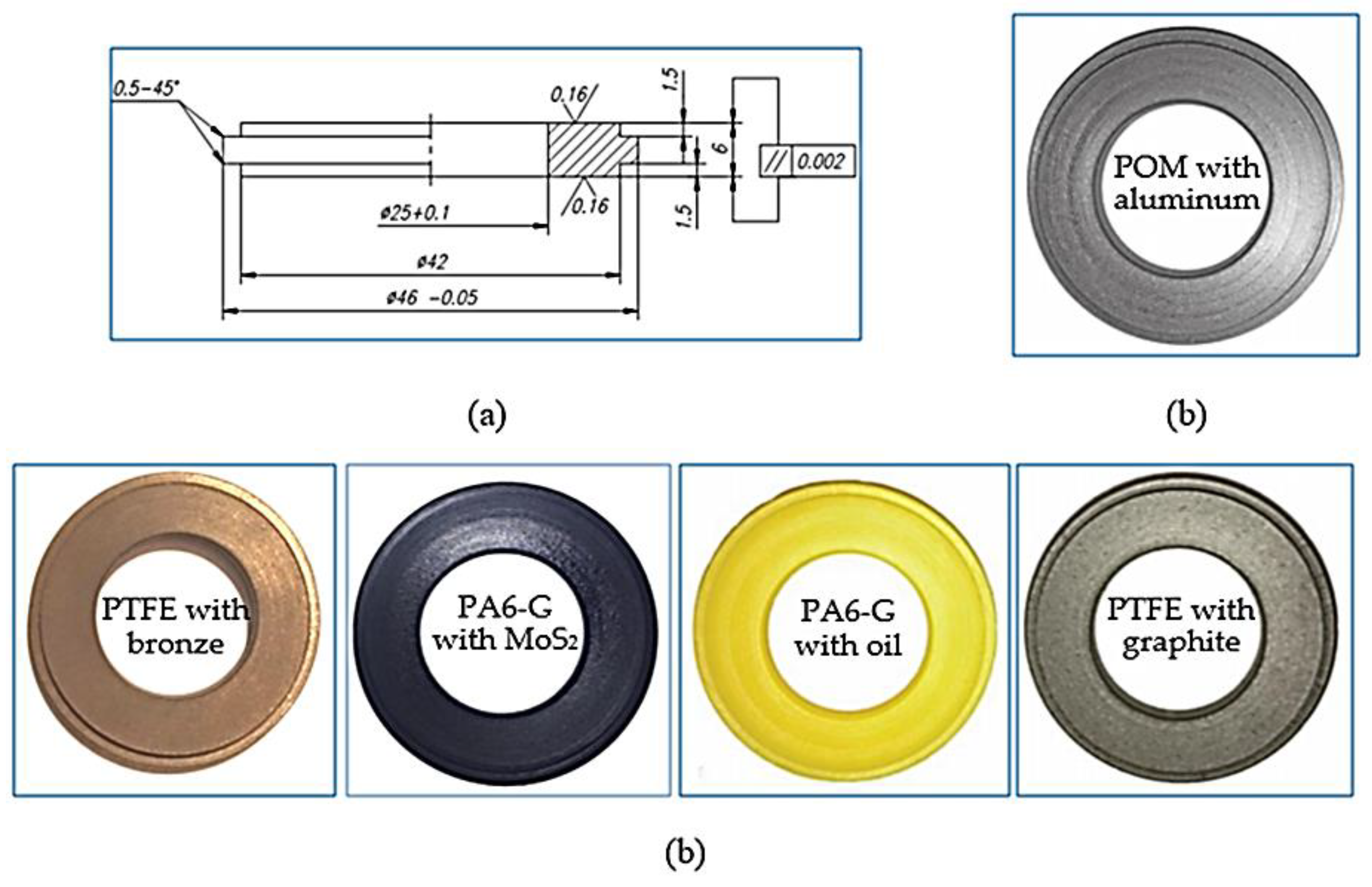 Materials 13 00075 g001