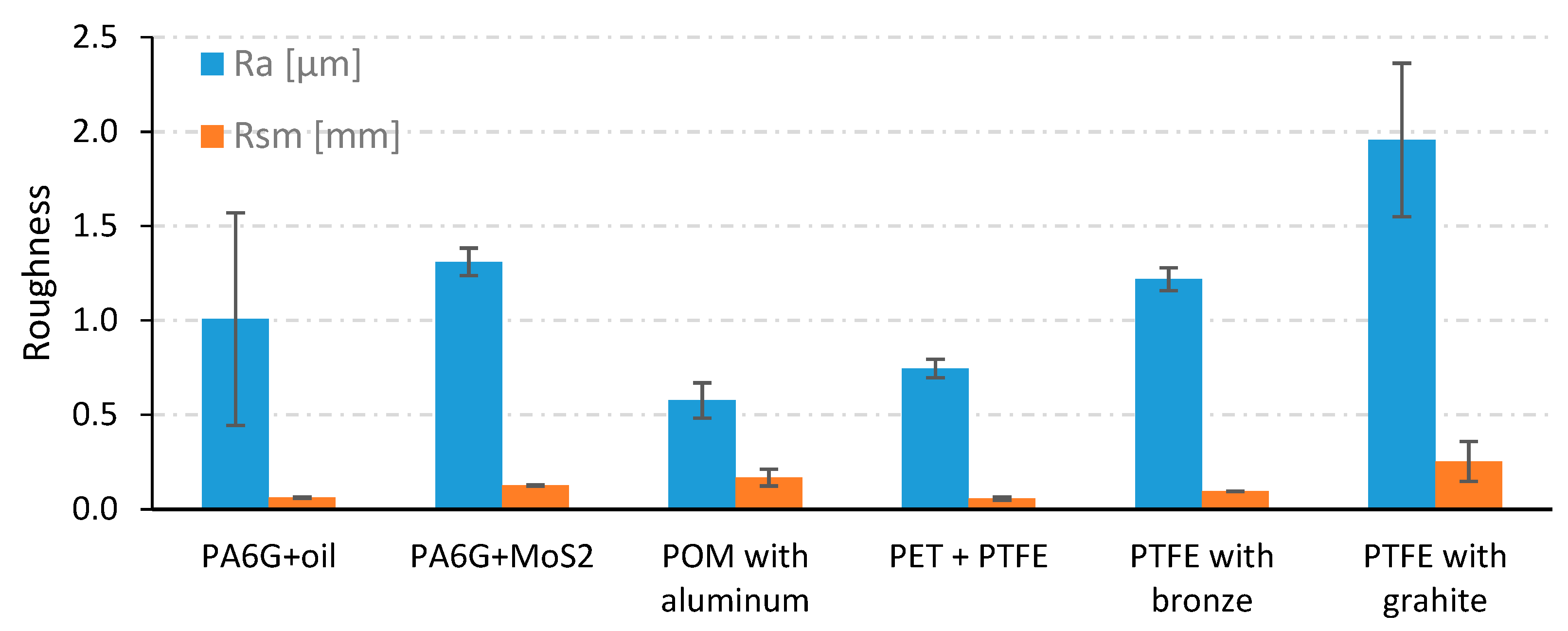 Materials 13 00075 g002