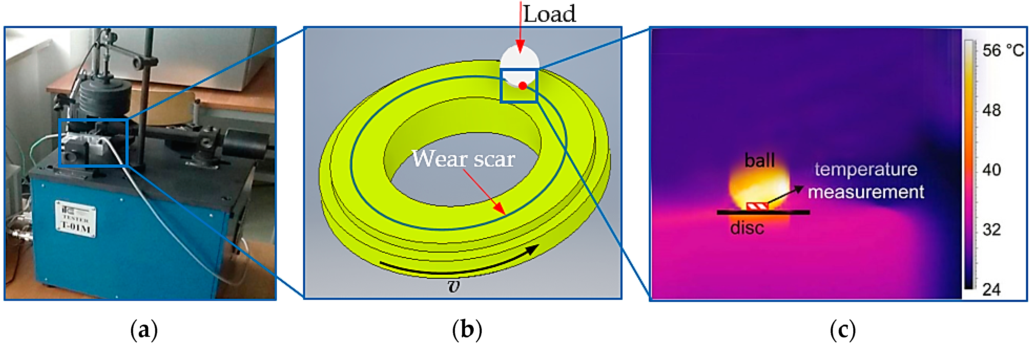 Materials 13 00075 g006