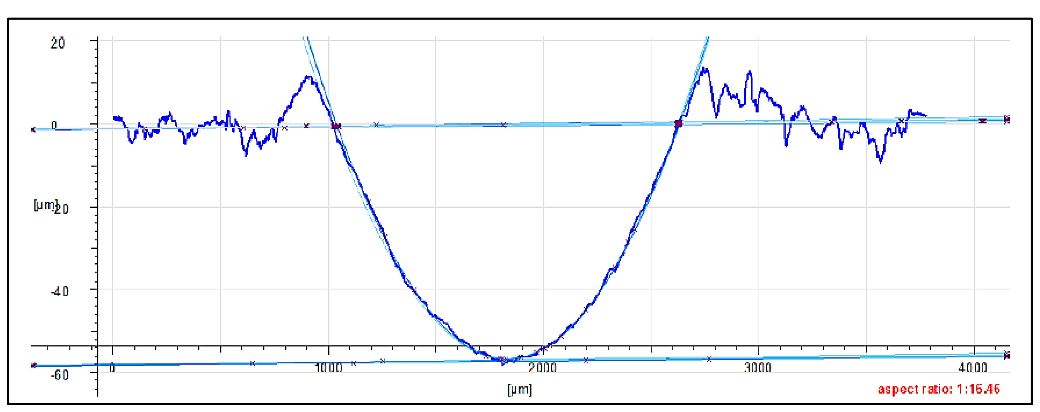 Materials 13 00075 g009
