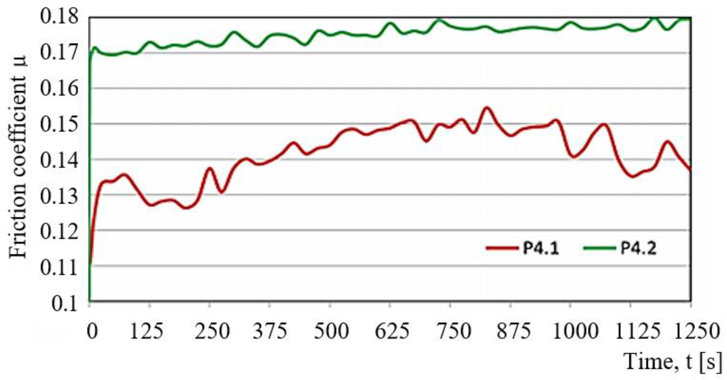 Materials 13 00075 g012