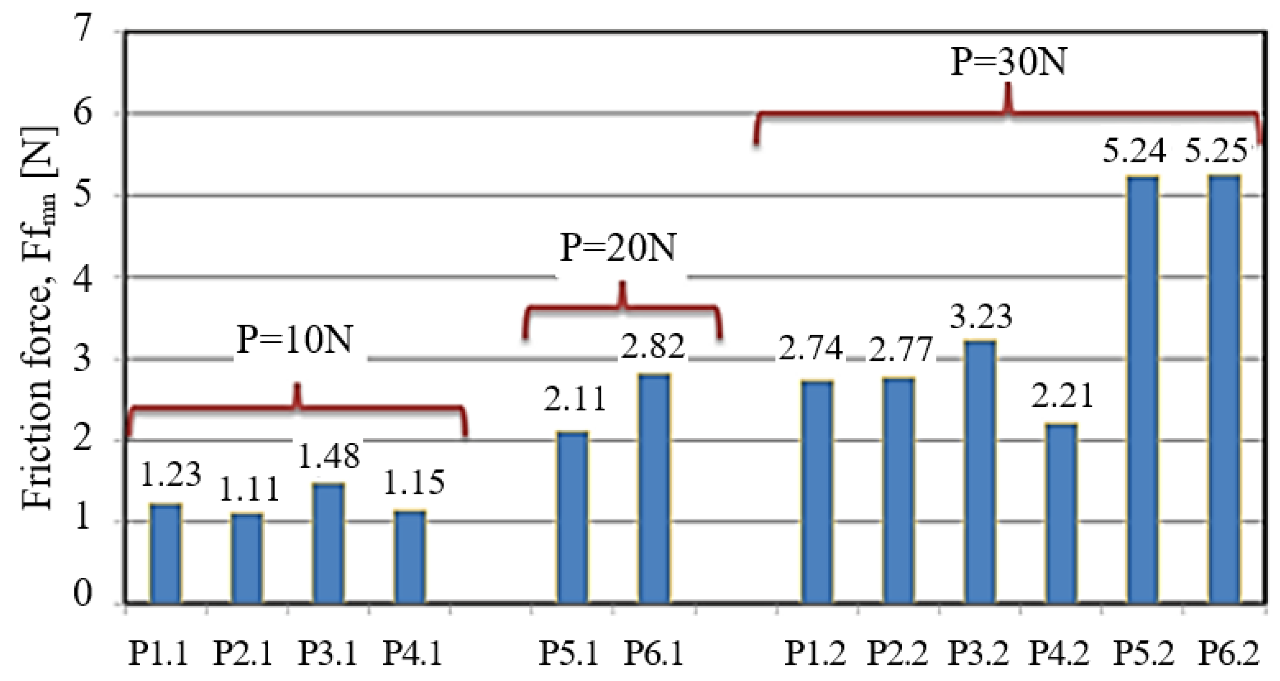 Materials 13 00075 g013