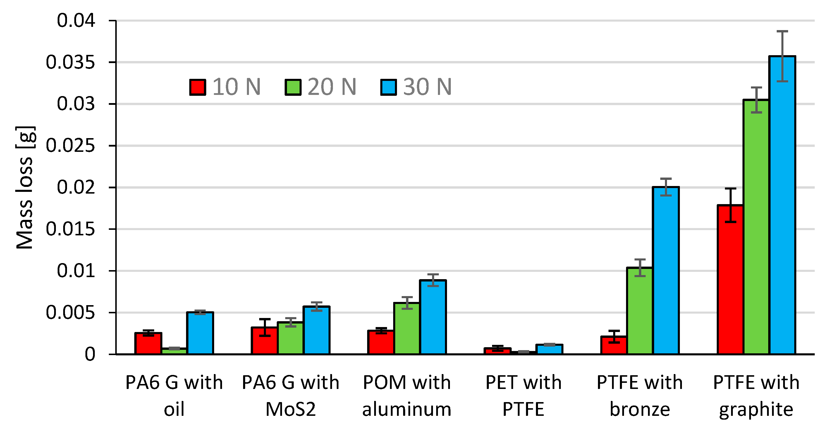 Materials 13 00075 g016