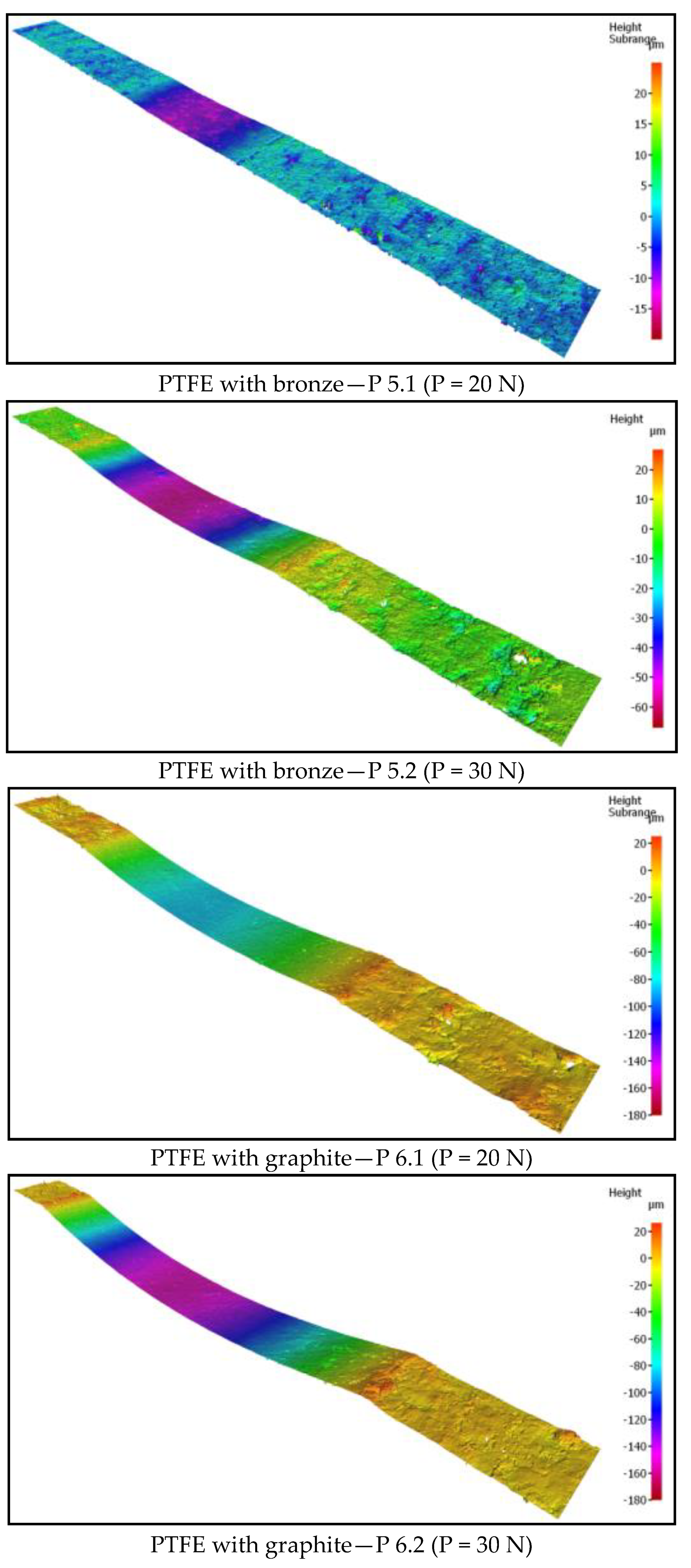 Materials 13 00075 g018b