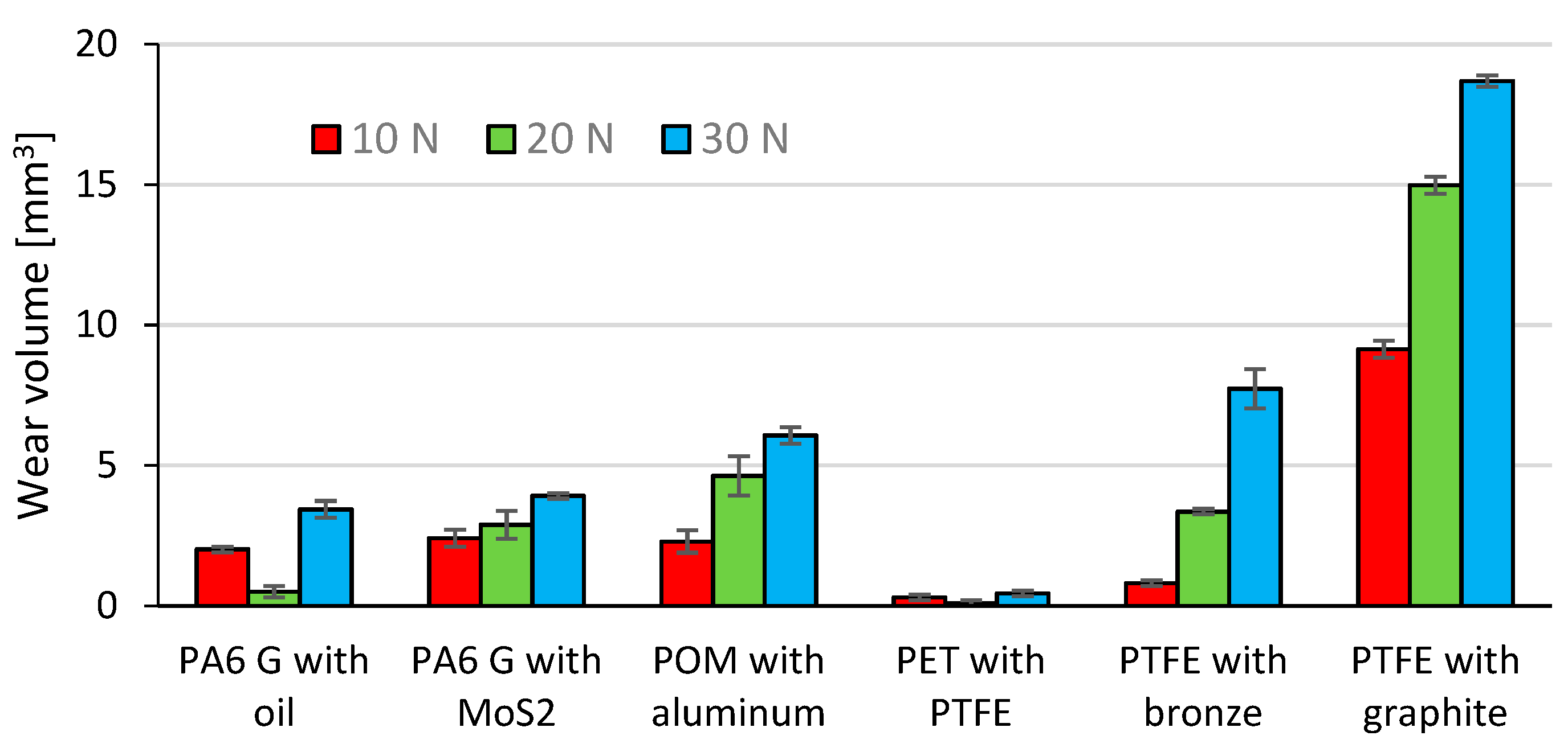 Materials 13 00075 g019