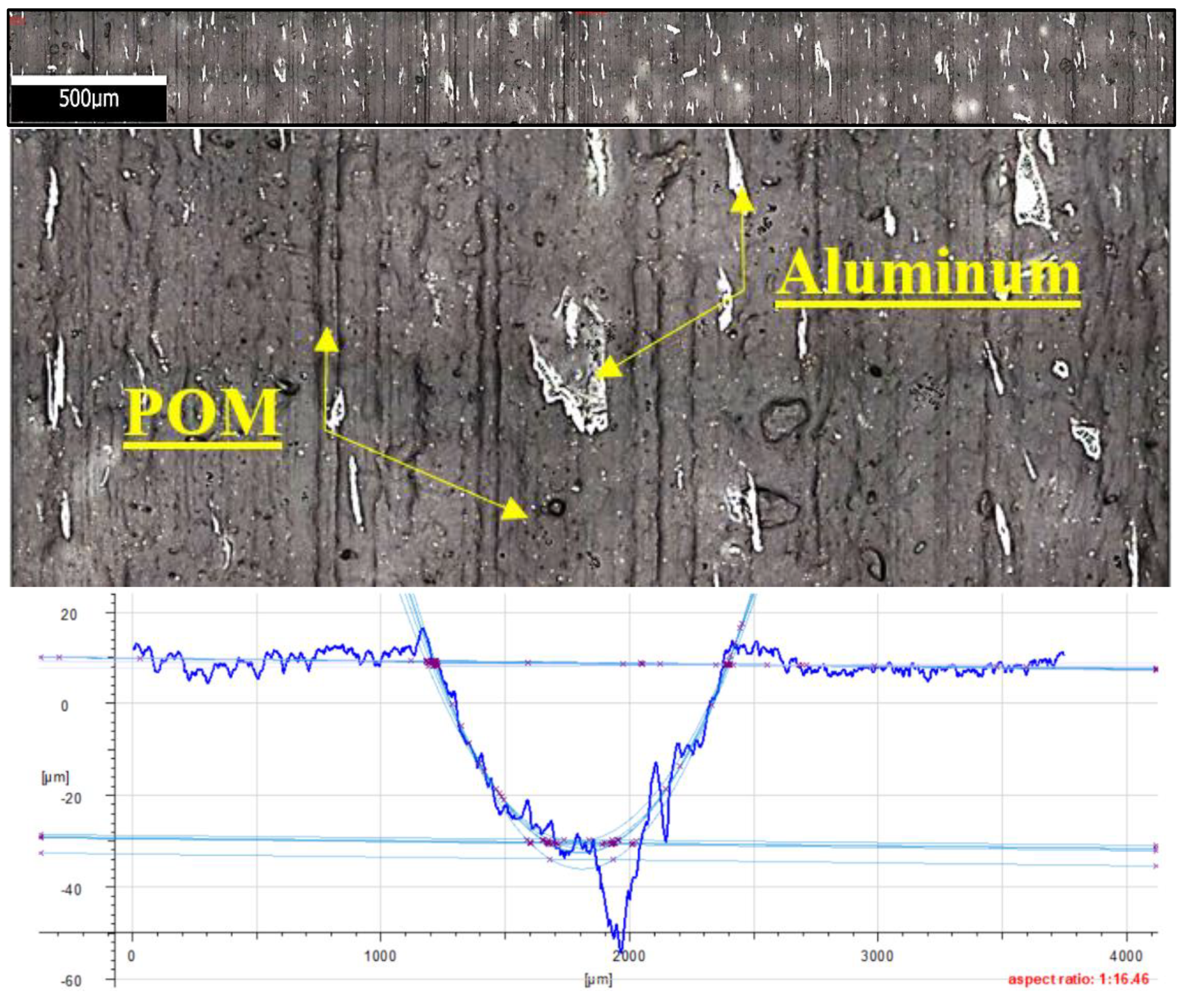 Materials 13 00075 g020
