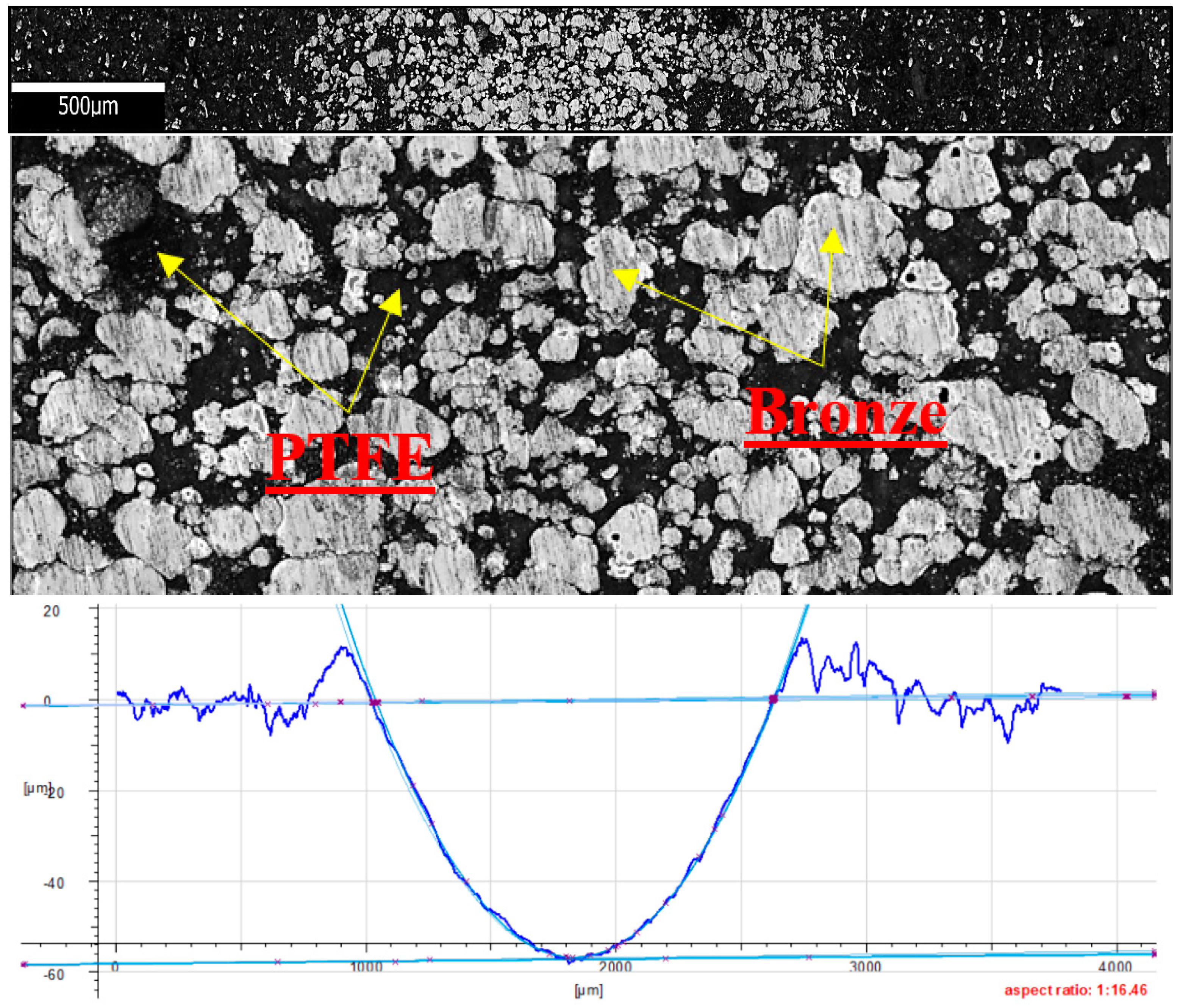 Materials 13 00075 g024