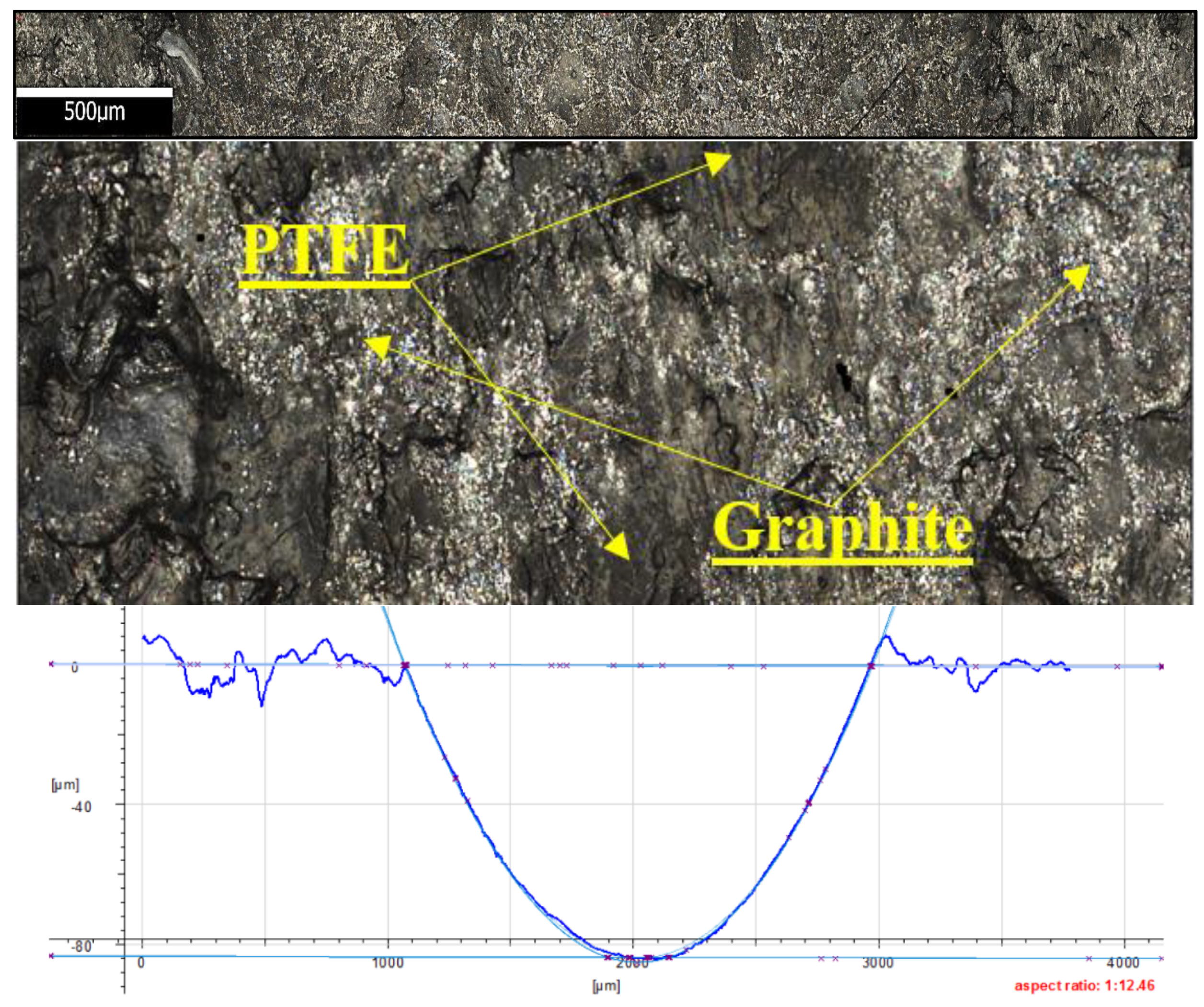Materials 13 00075 g025
