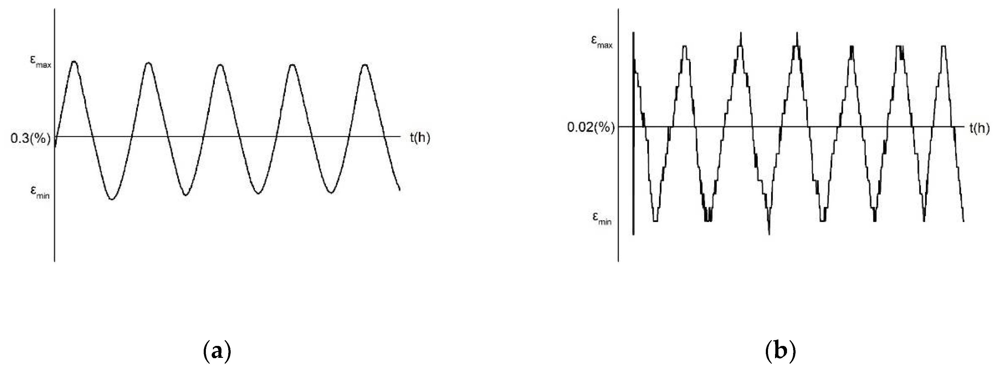 Materials 13 00076 g003 Materials 13 00076 g003