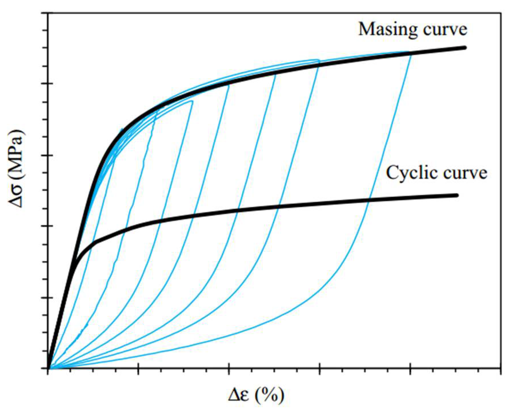 Materials 13 00076 g004 Materials 13 00076 g004