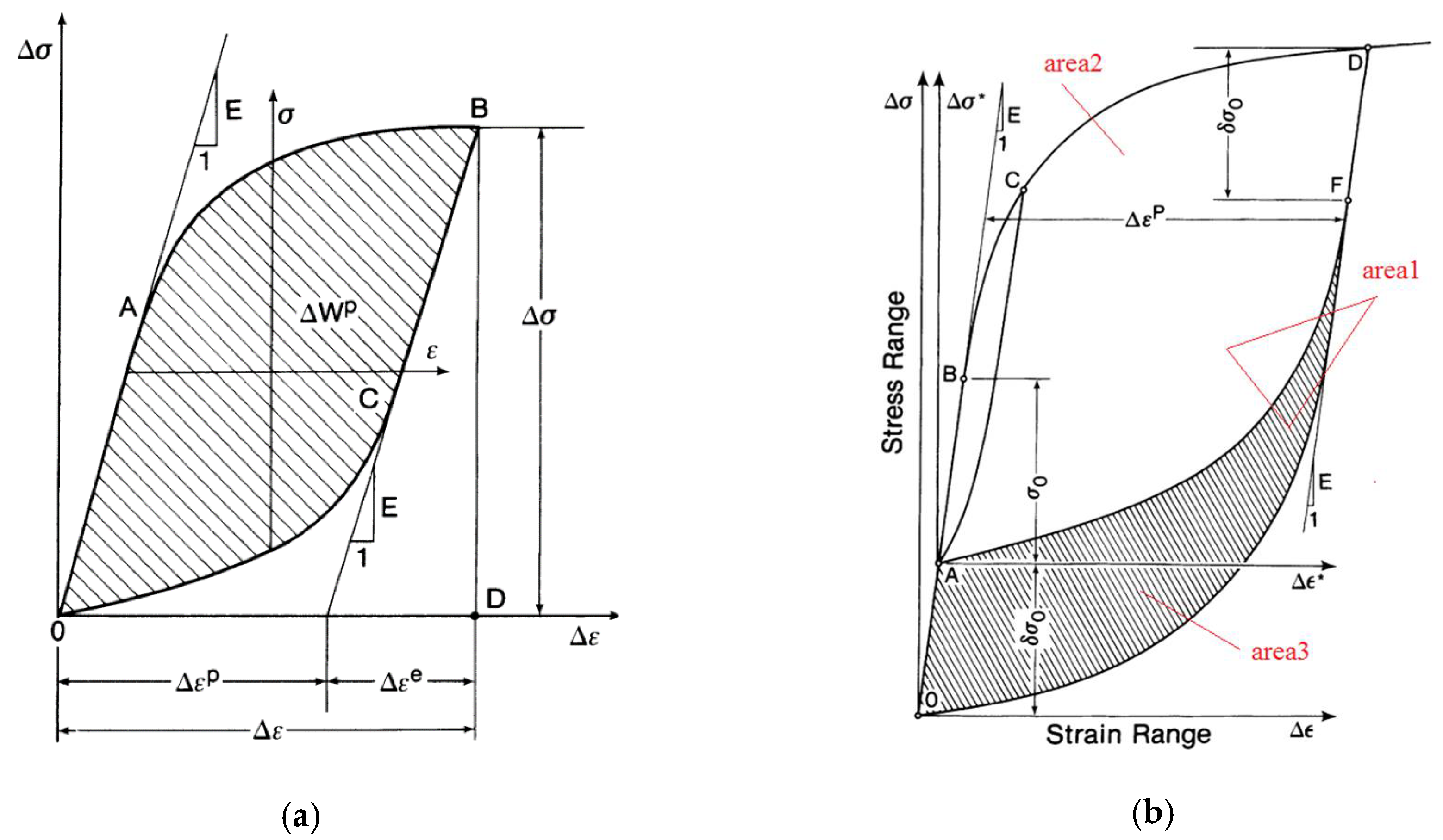 Materials 13 00076 g005 Materials 13 00076 g005