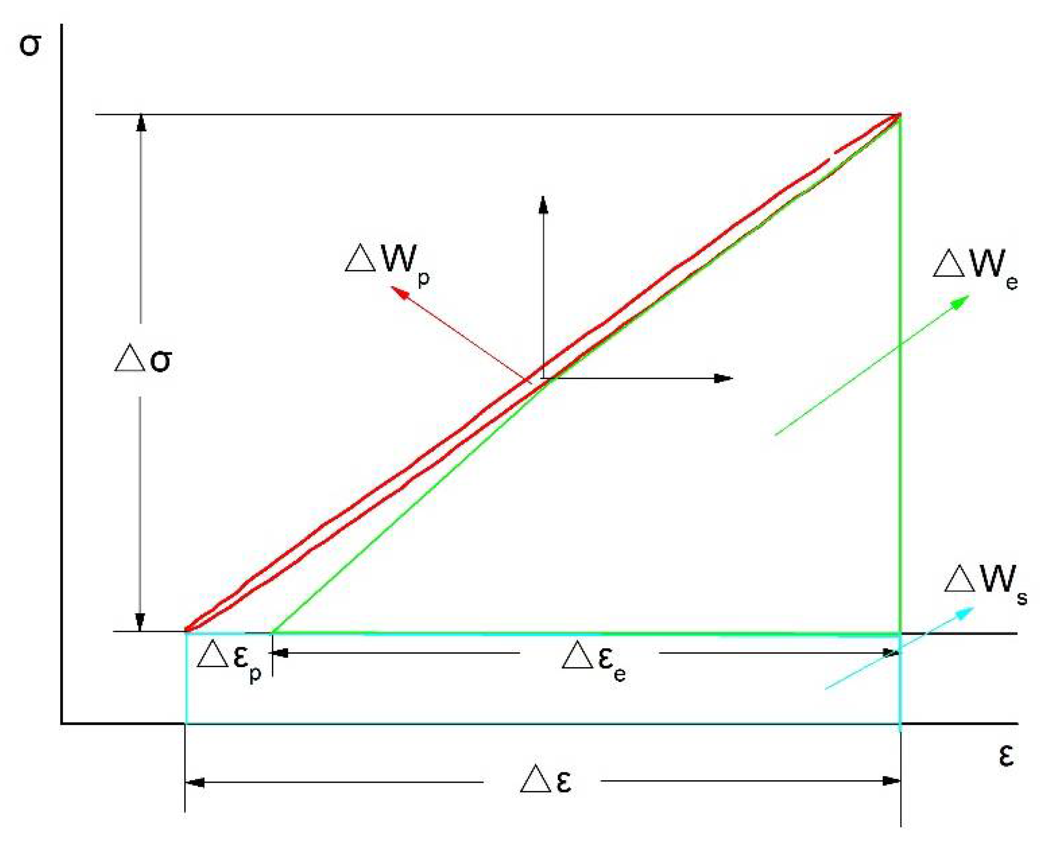 Materials 13 00076 g006 Materials 13 00076 g006