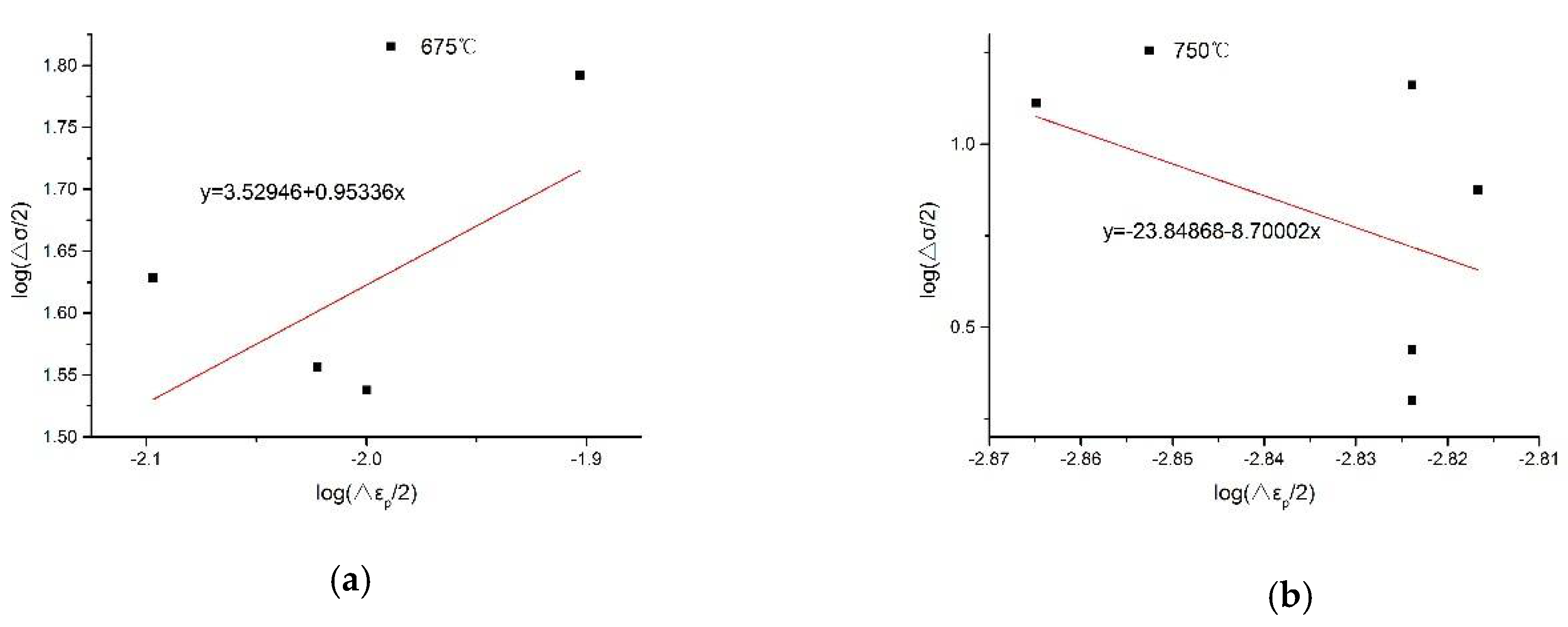 Materials 13 00076 g007 Materials 13 00076 g007