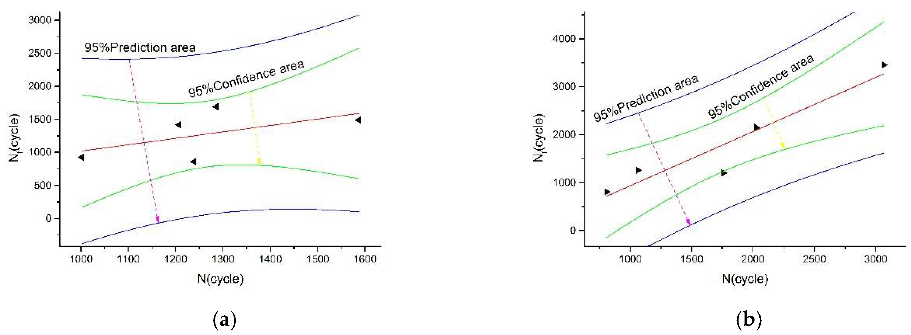 Materials 13 00076 g010 Materials 13 00076 g010