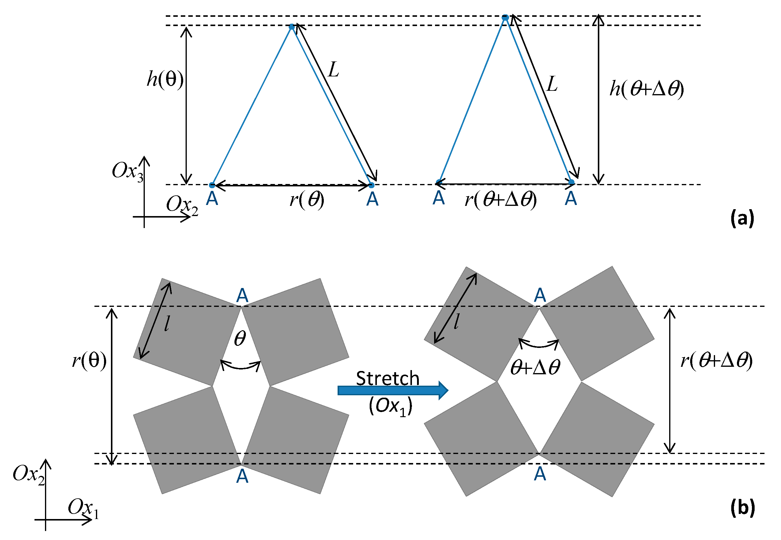 Materials 13 00079 g002 Materials 13 00079 g002