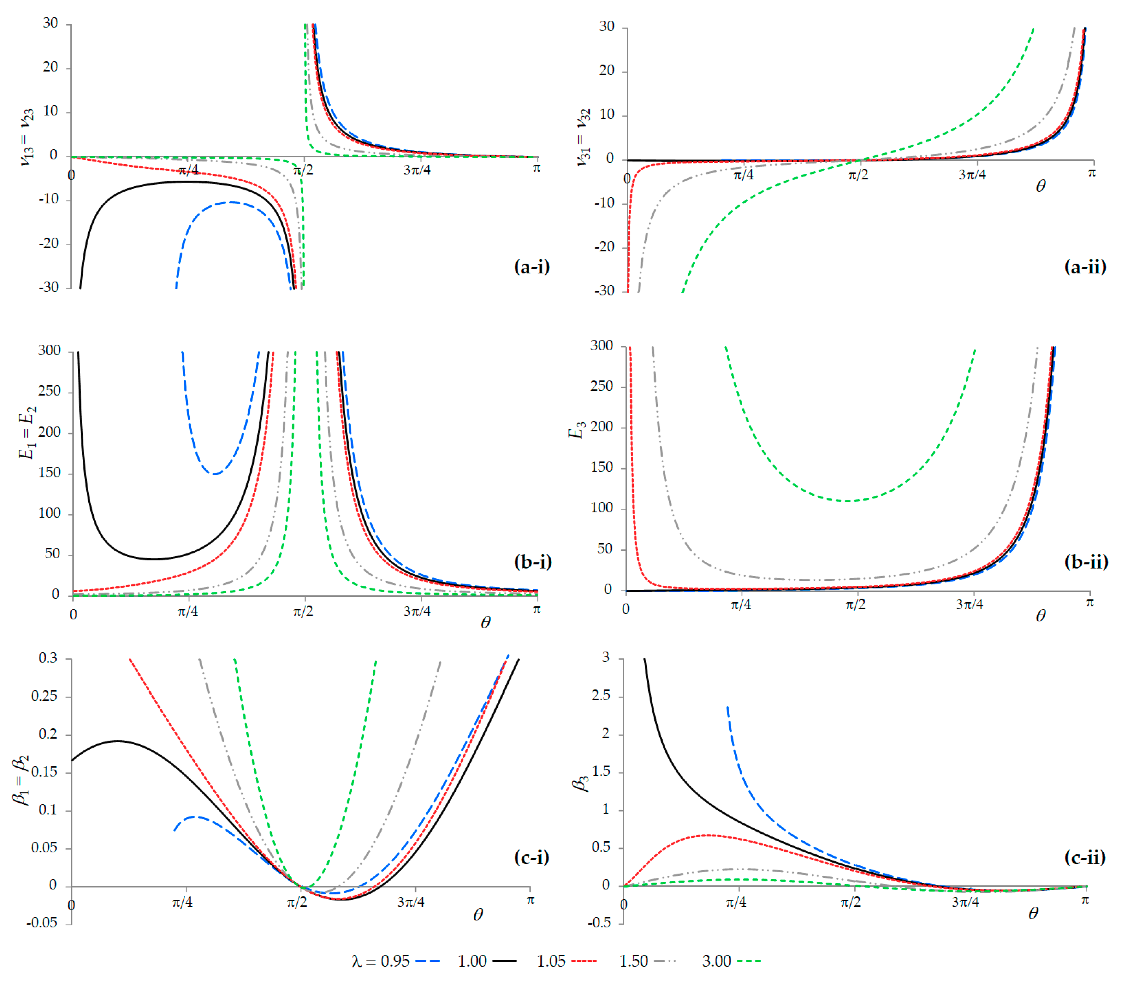 Materials 13 00079 g003 Materials 13 00079 g003