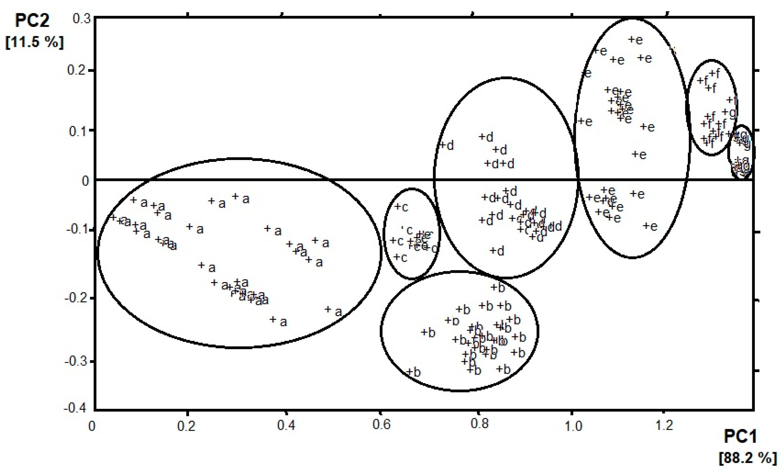 Materials 13 00080 g001 Materials 13 00080 g001