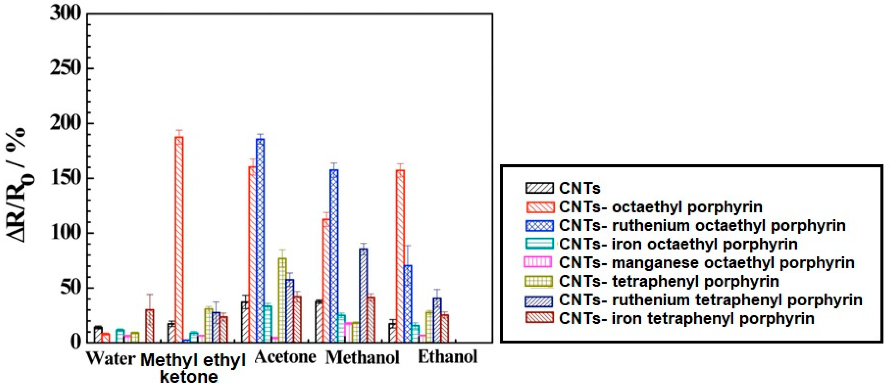 Materials 13 00080 g003 Materials 13 00080 g003