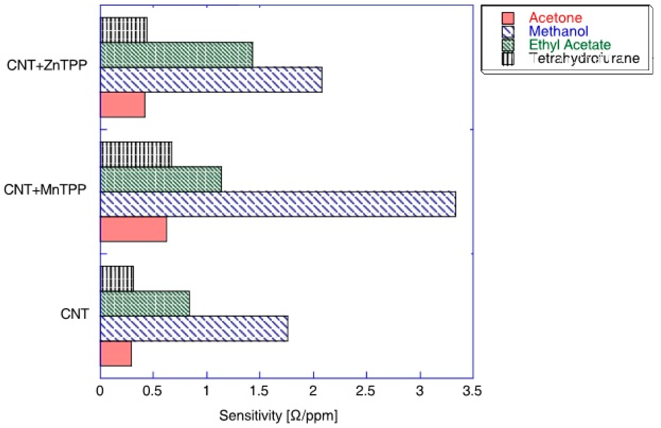Materials 13 00080 g004 Materials 13 00080 g004