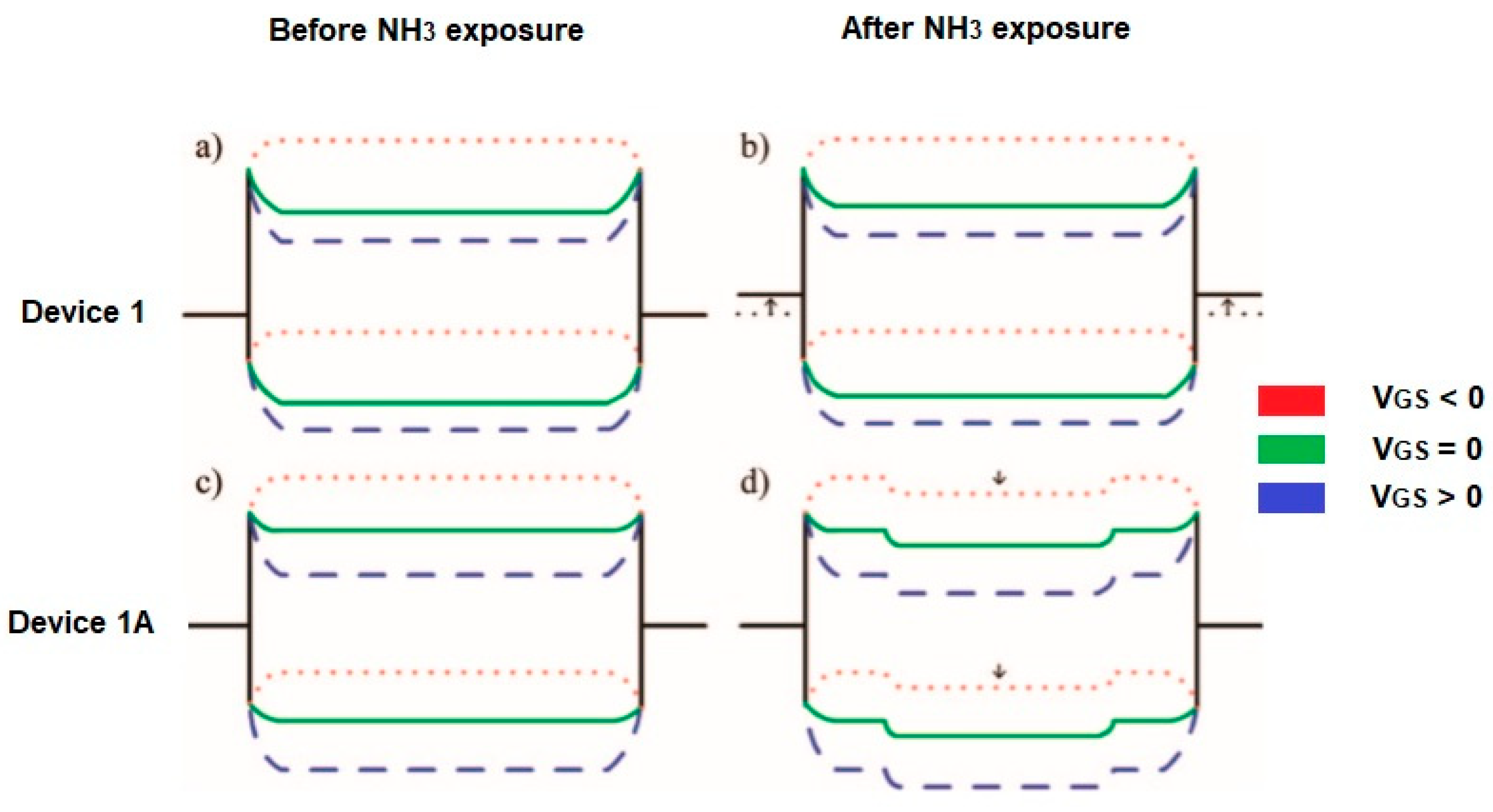 Materials 13 00080 g007 Materials 13 00080 g007