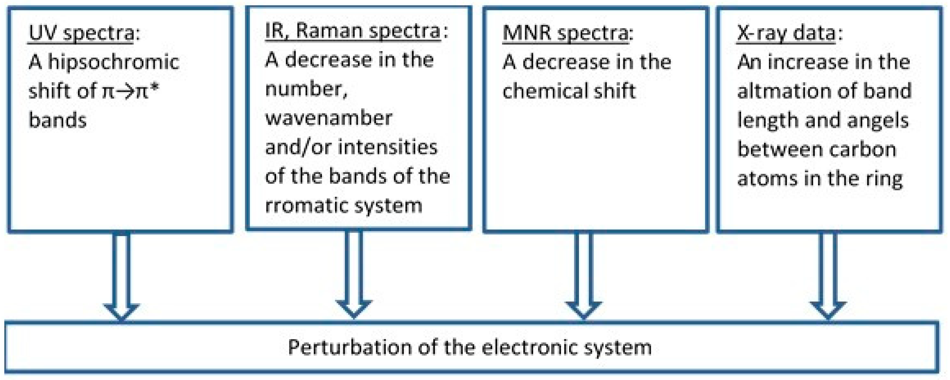 Materials 13 00080 g008 Materials 13 00080 g008