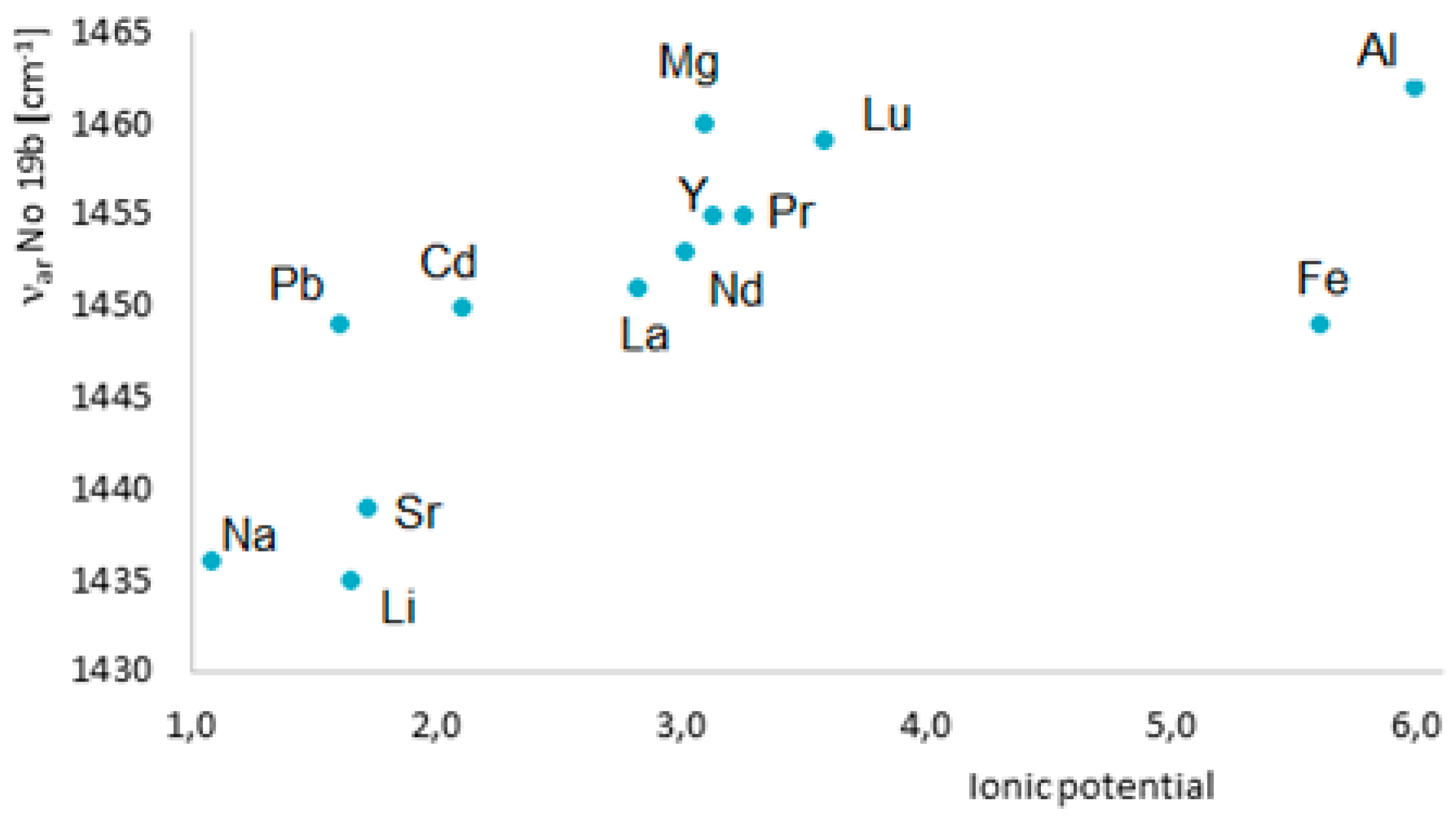 Materials 13 00080 g009 Materials 13 00080 g009