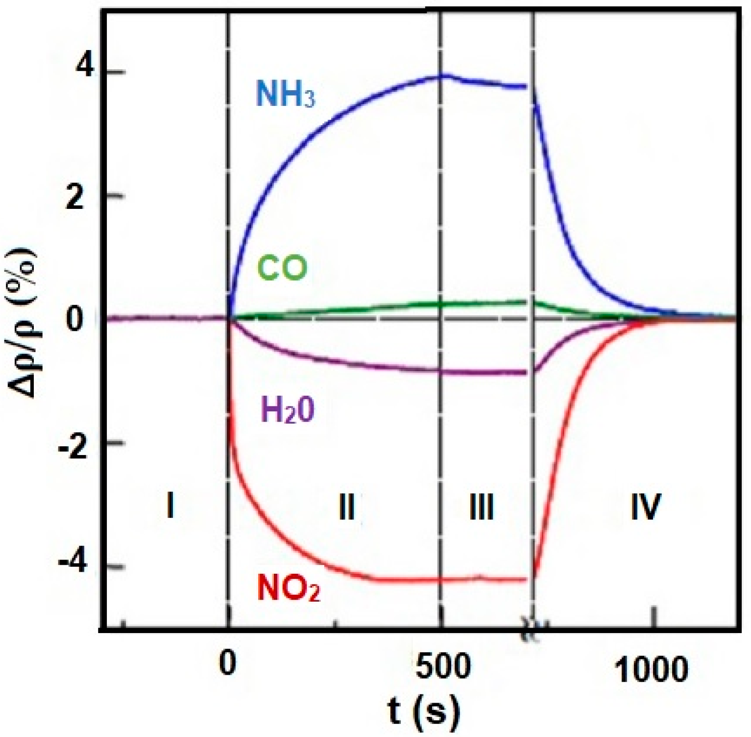 Materials 13 00080 g010 Materials 13 00080 g010