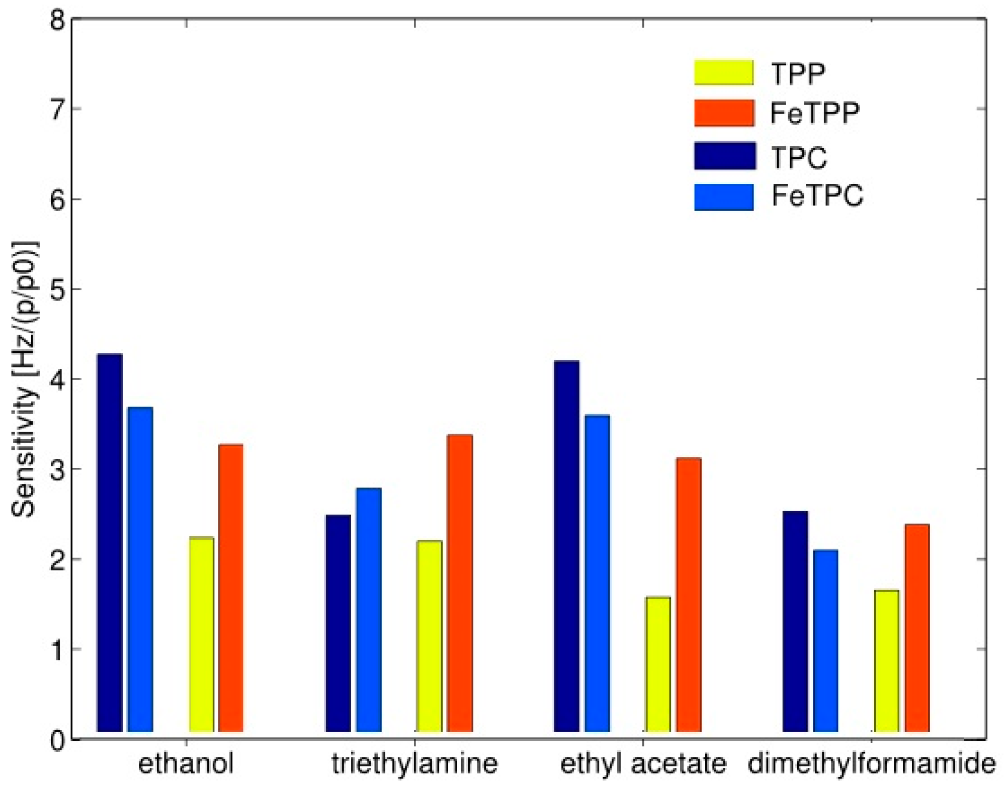 Materials 13 00080 g011 Materials 13 00080 g011