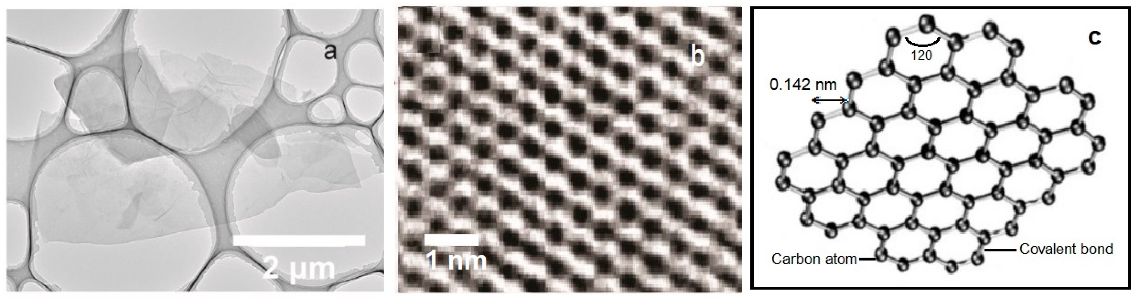 Materials 13 00080 g012 Materials 13 00080 g012