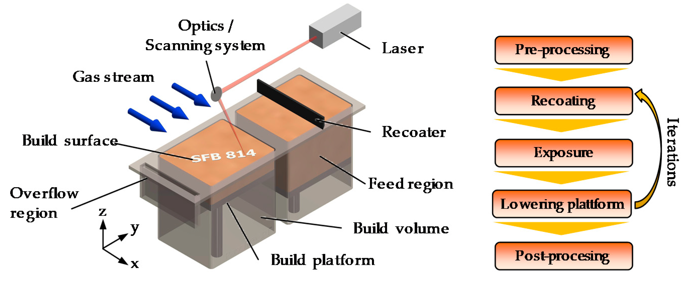 Materials 13 00082 g001 Materials 13 00082 g001