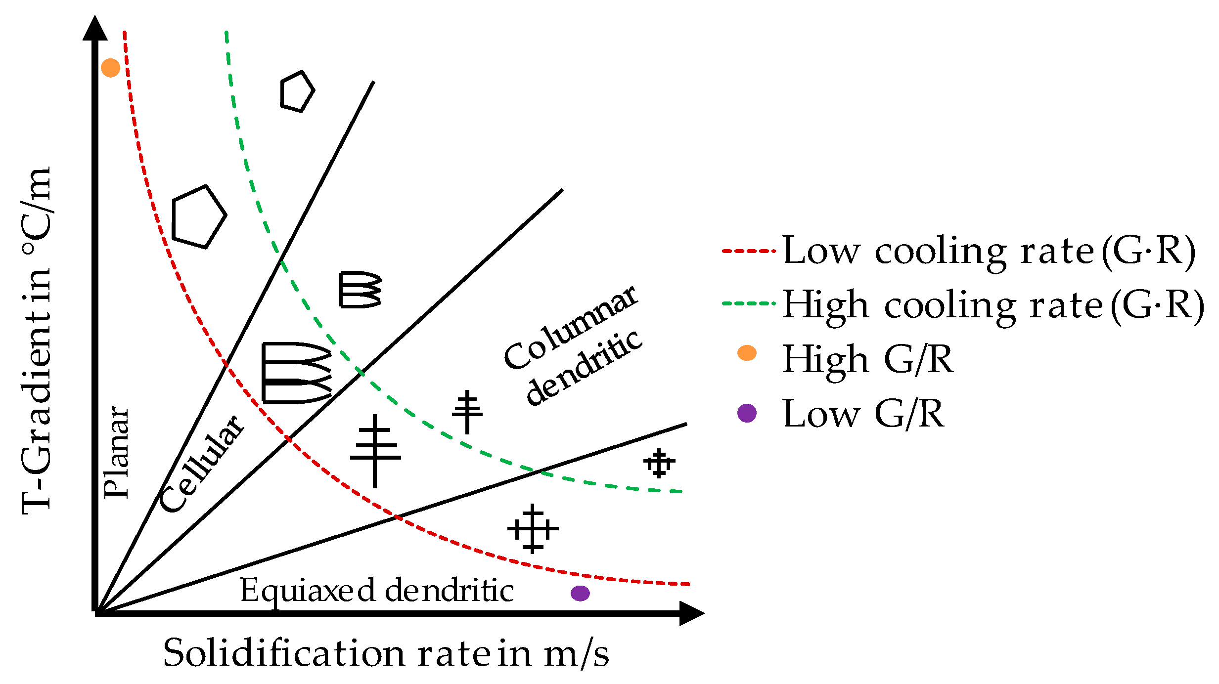 Materials 13 00082 g004 Materials 13 00082 g004