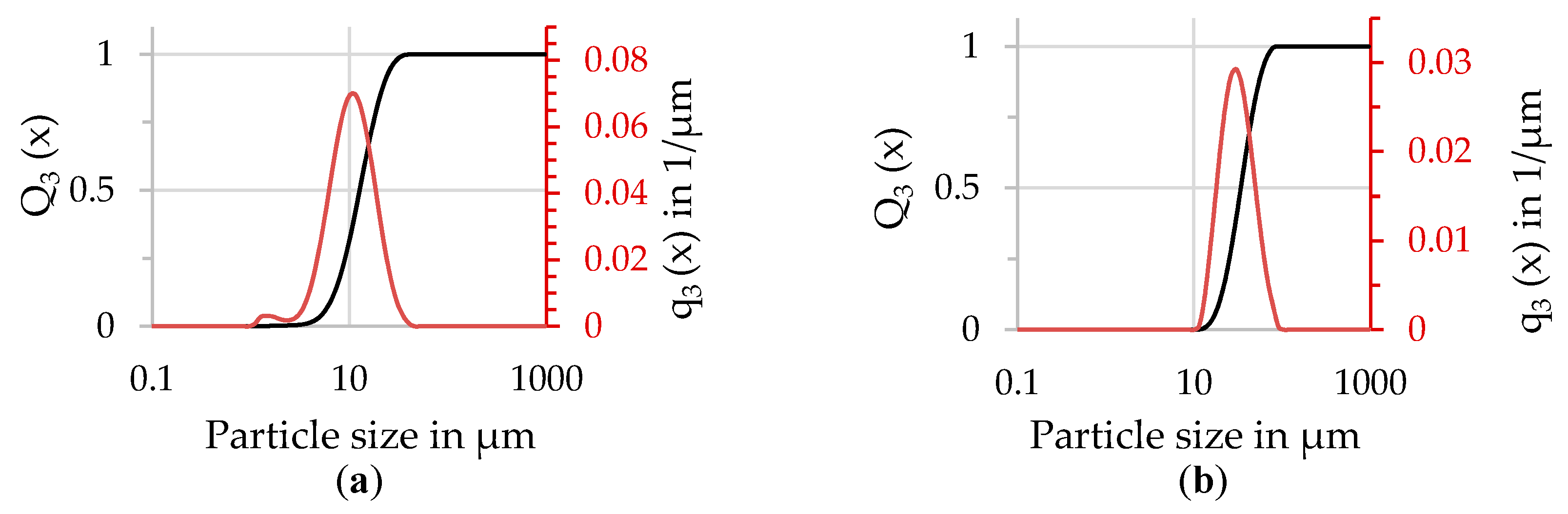 Materials 13 00082 g006 Materials 13 00082 g006