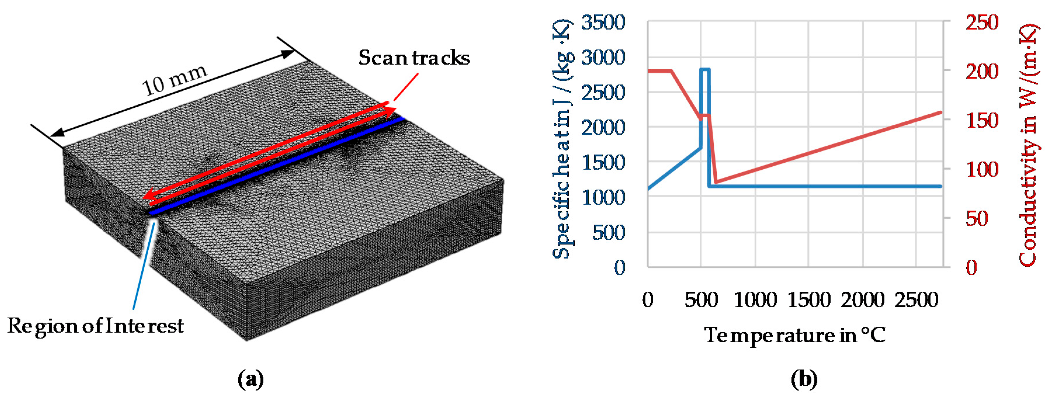 Materials 13 00082 g007 Materials 13 00082 g007