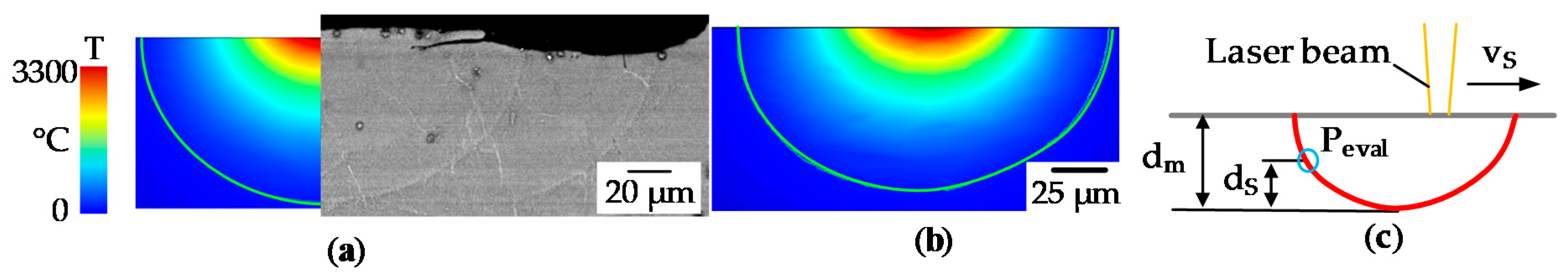 Materials 13 00082 g008 Materials 13 00082 g008