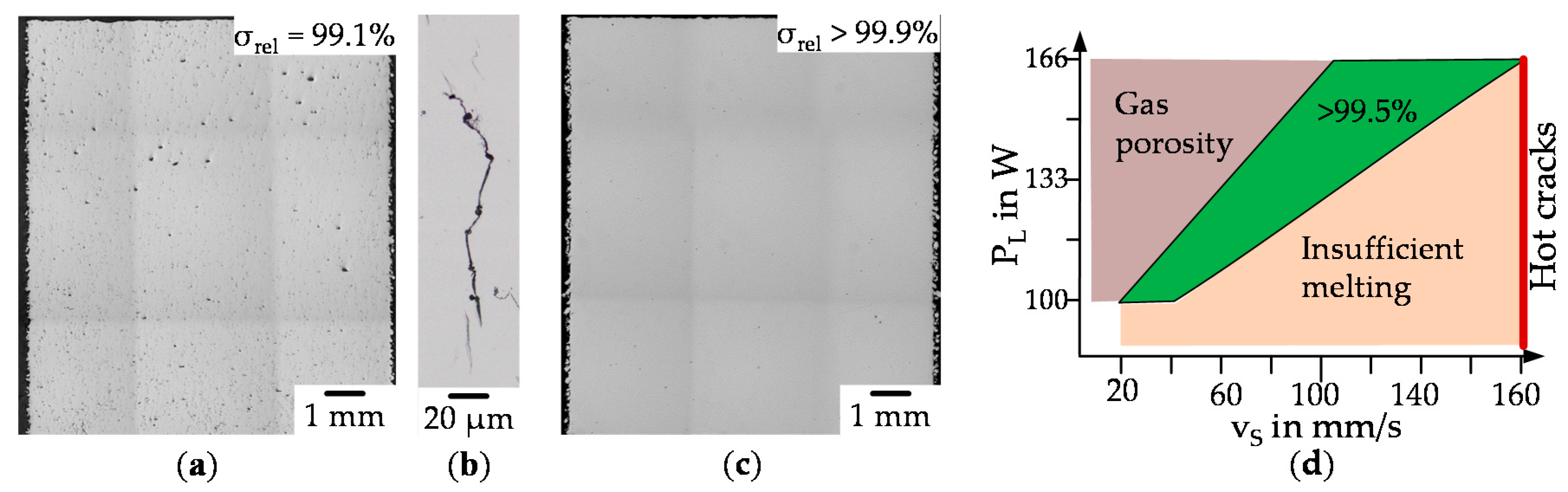 Materials 13 00082 g010 Materials 13 00082 g010