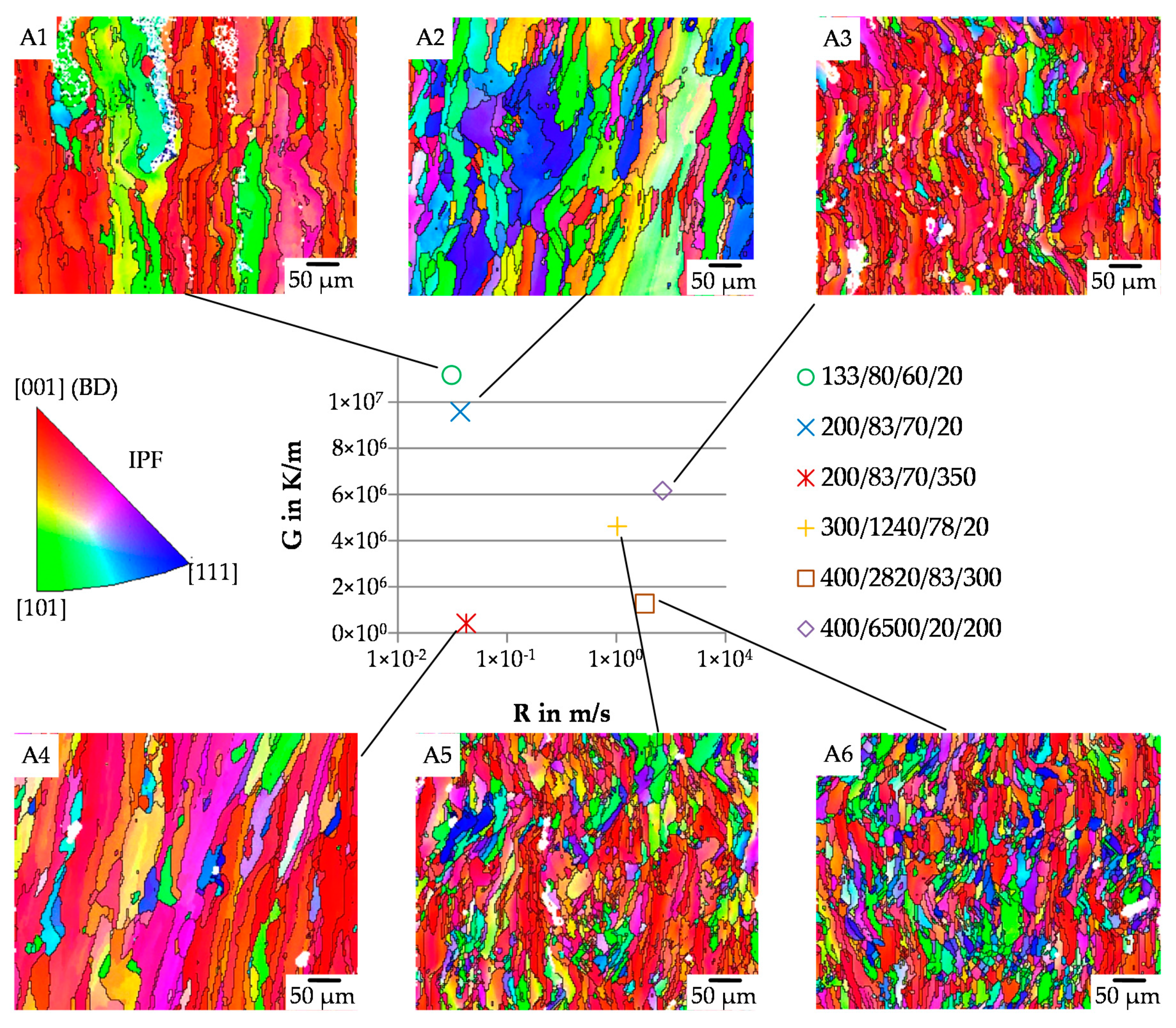 Materials 13 00082 g011 Materials 13 00082 g011