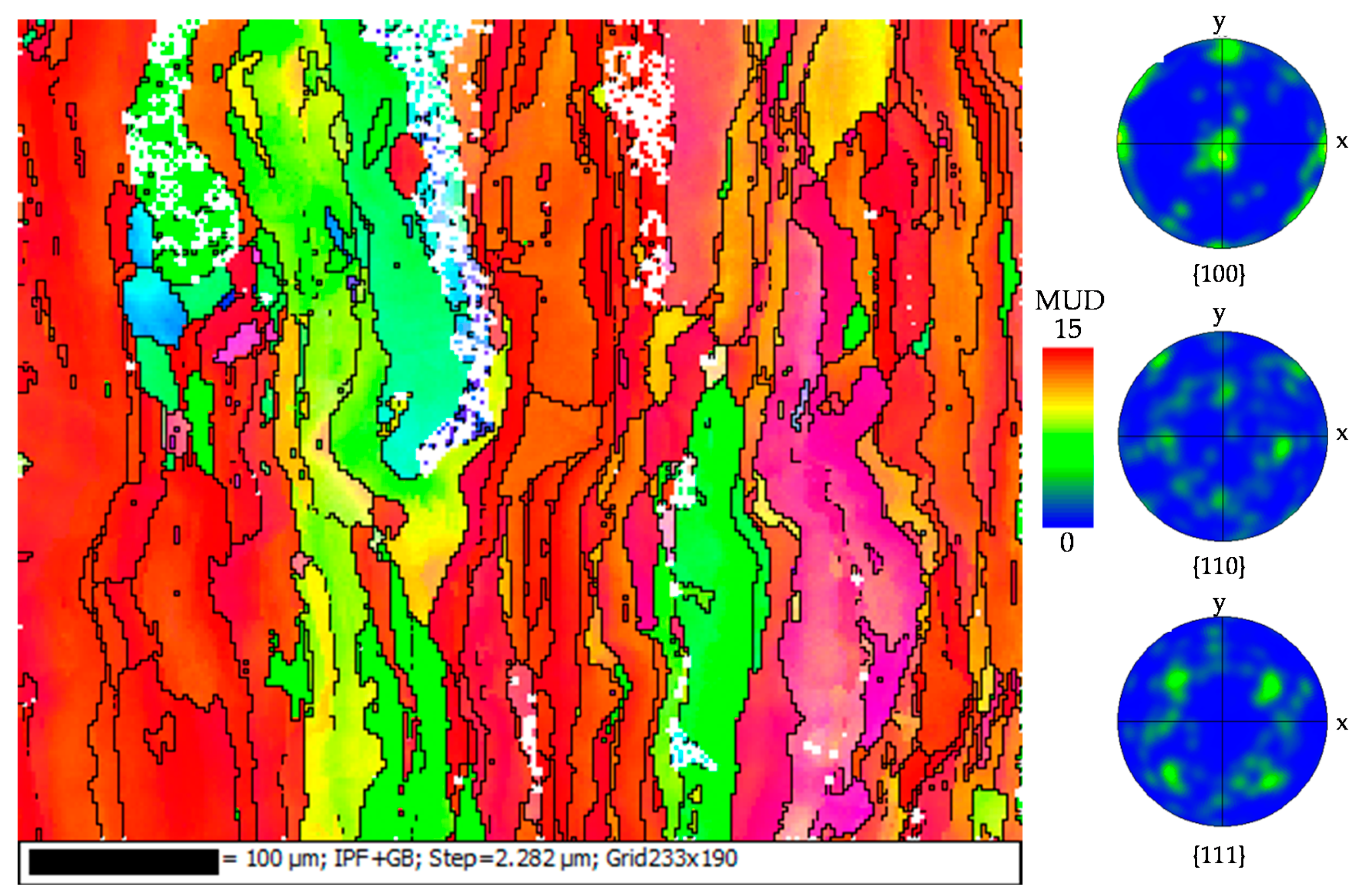 Materials 13 00082 g0a1 Materials 13 00082 g0a1
