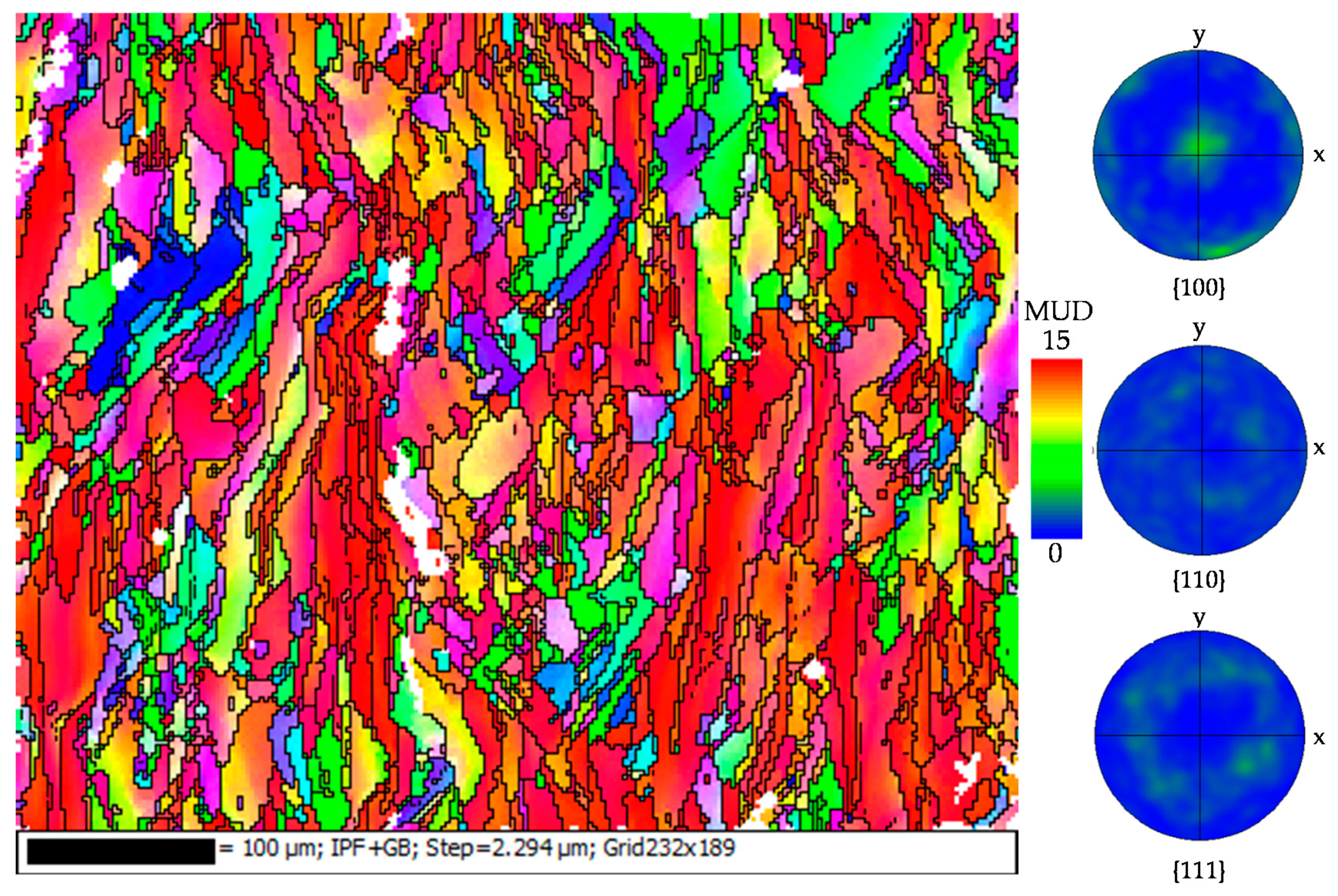 Materials 13 00082 g0a5 Materials 13 00082 g0a5