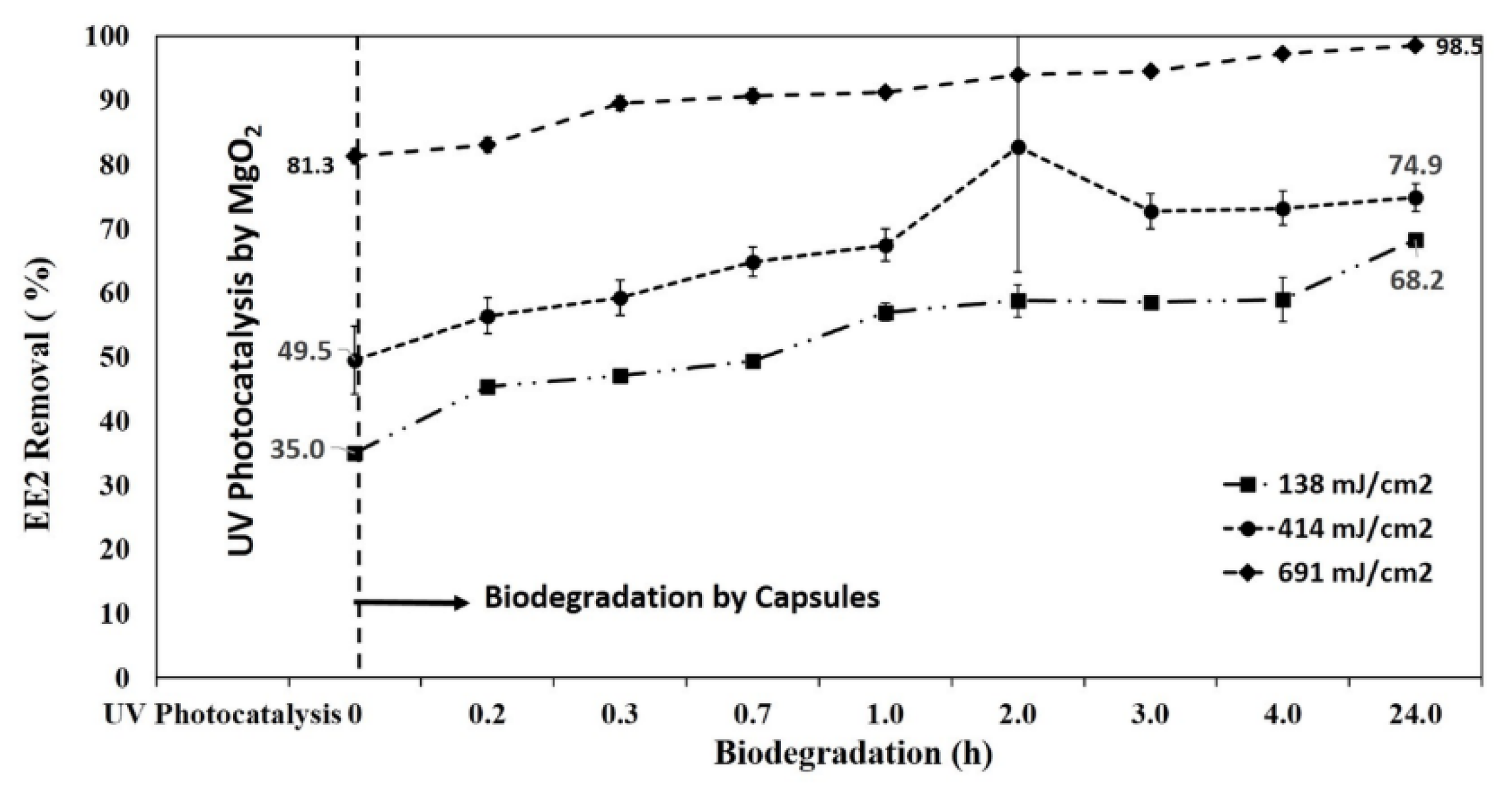 Materials 13 00083 g008 Materials 13 00083 g008