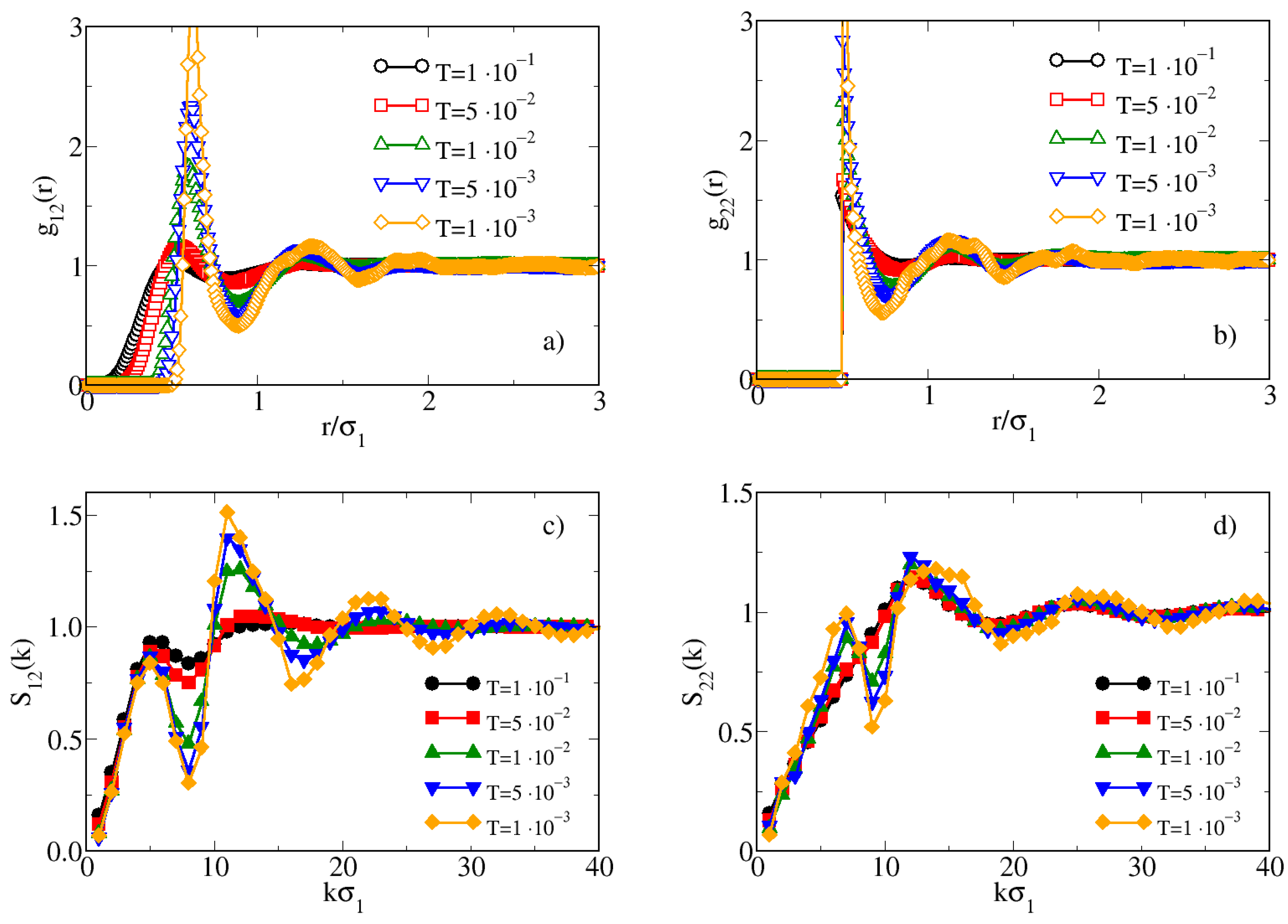 Materials 13 00084 g003