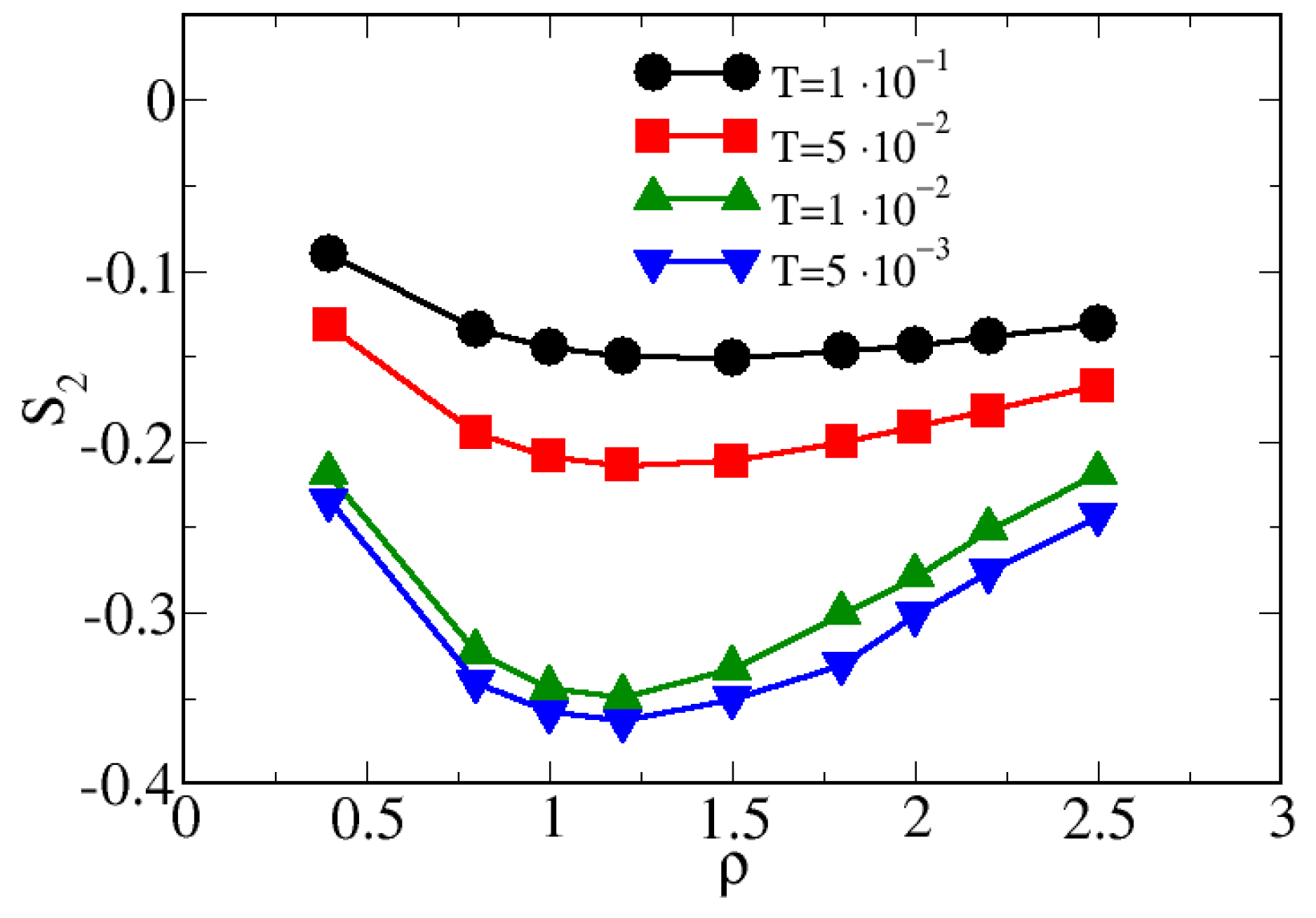 Materials 13 00084 g005