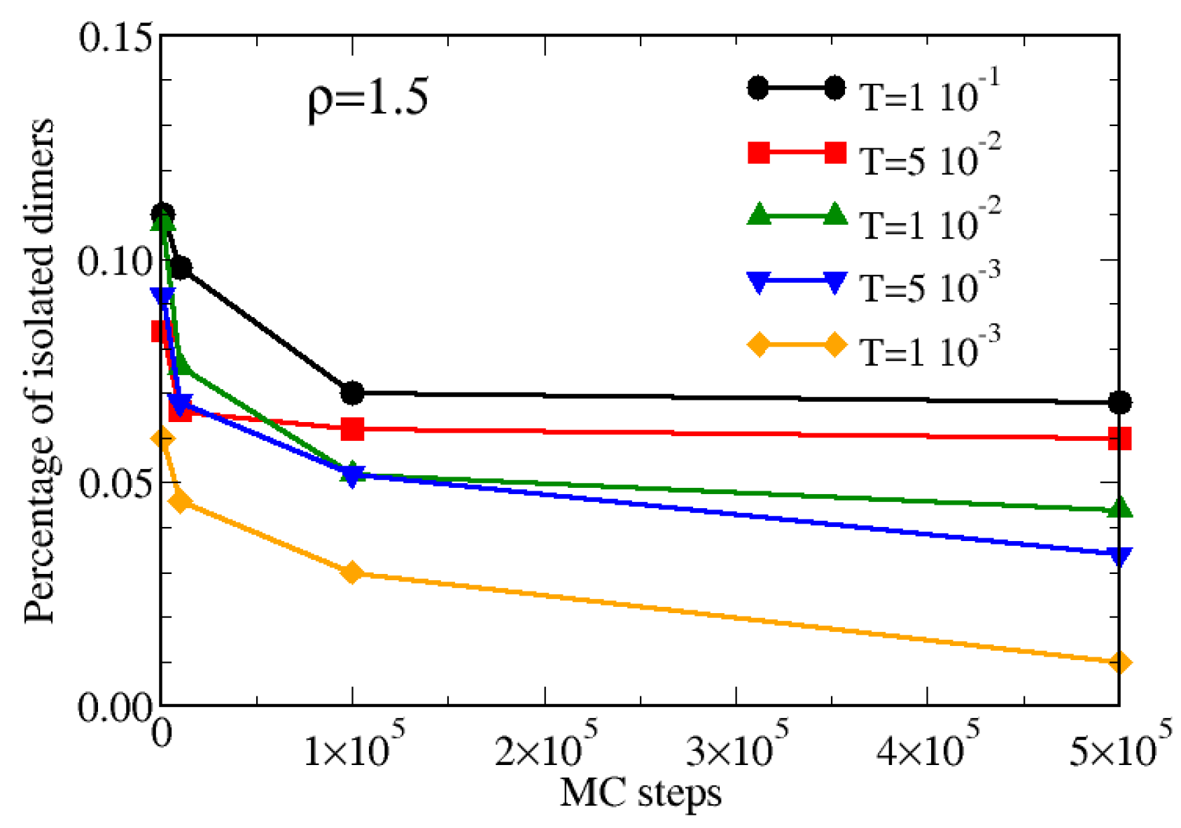 Materials 13 00084 g008