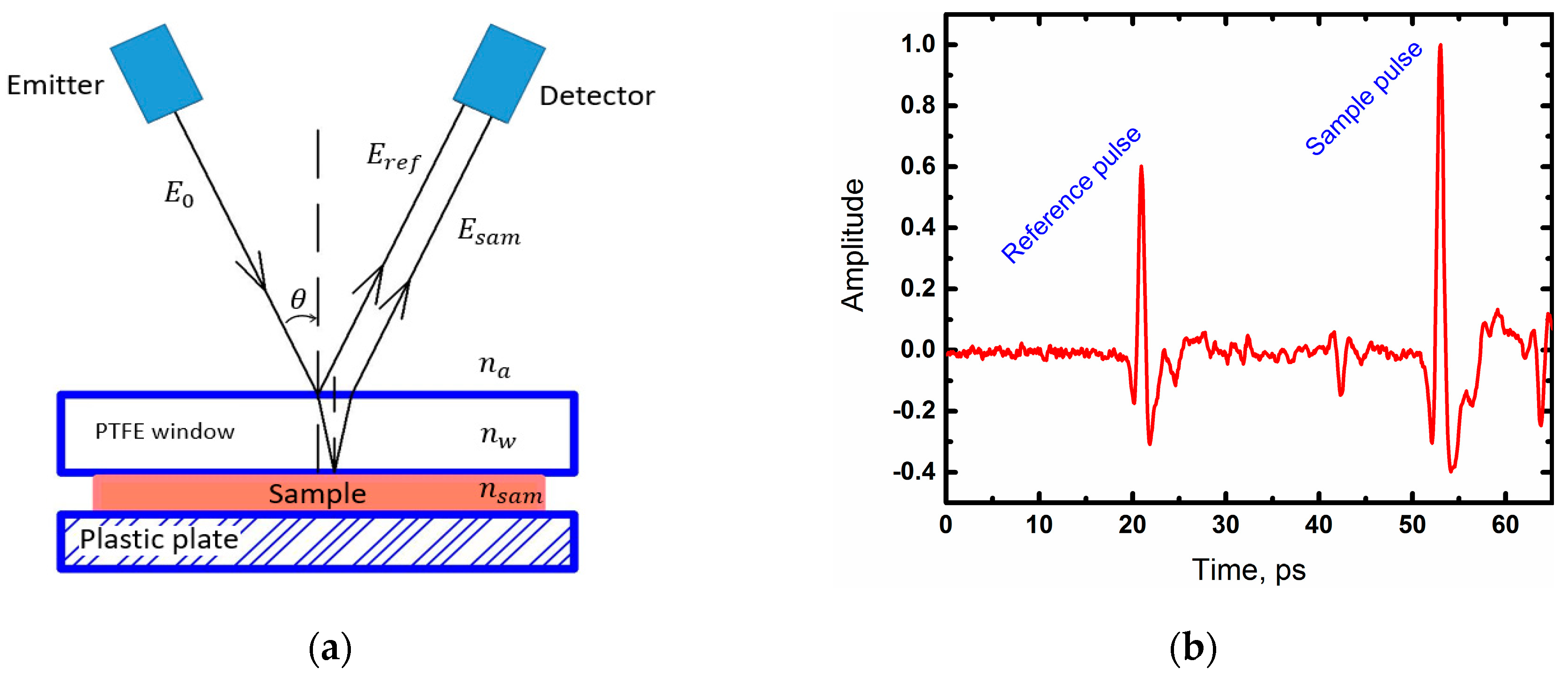 Materials 13 00085 g003 Materials 13 00085 g003