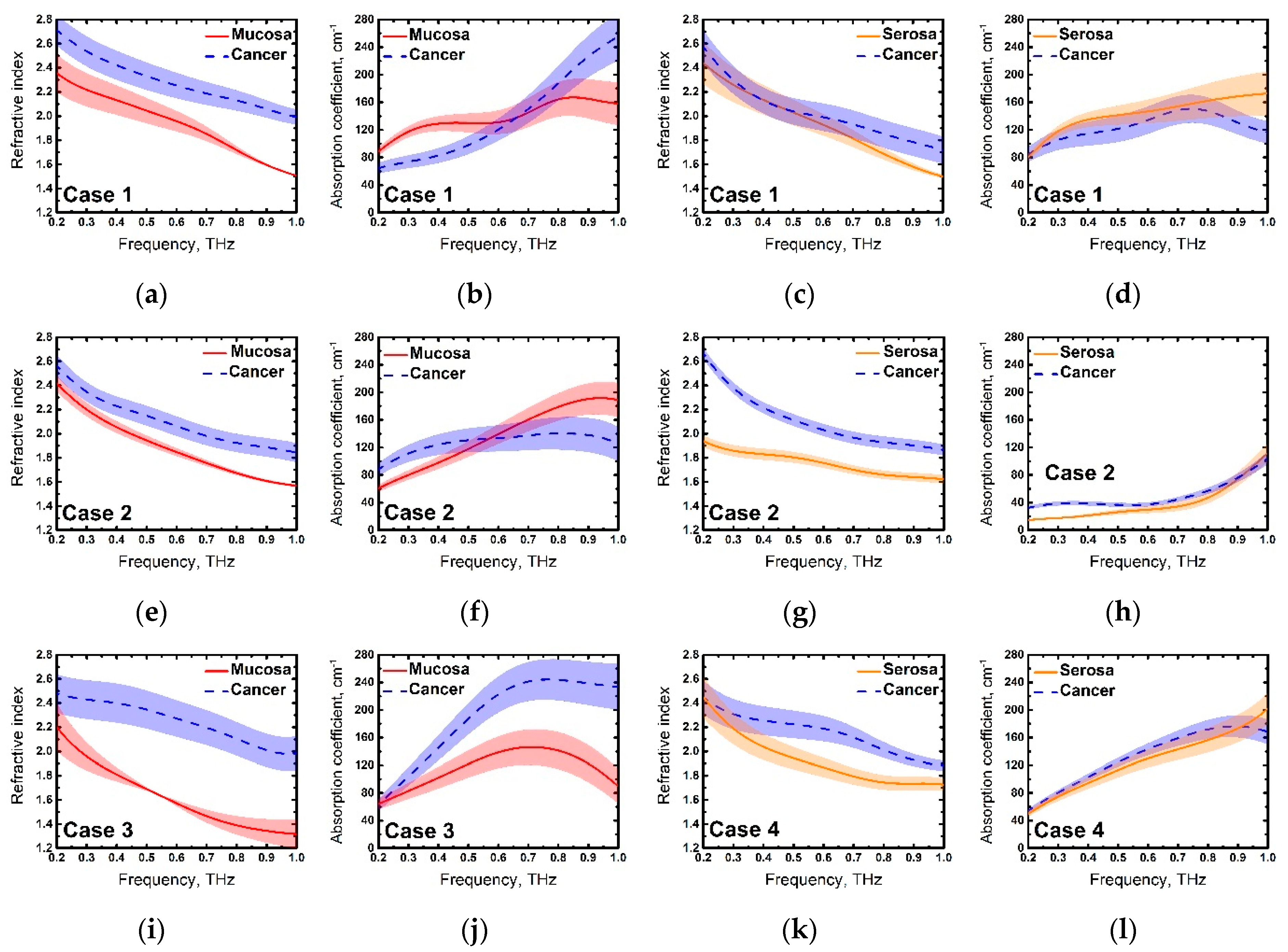 Materials 13 00085 g005 Materials 13 00085 g005