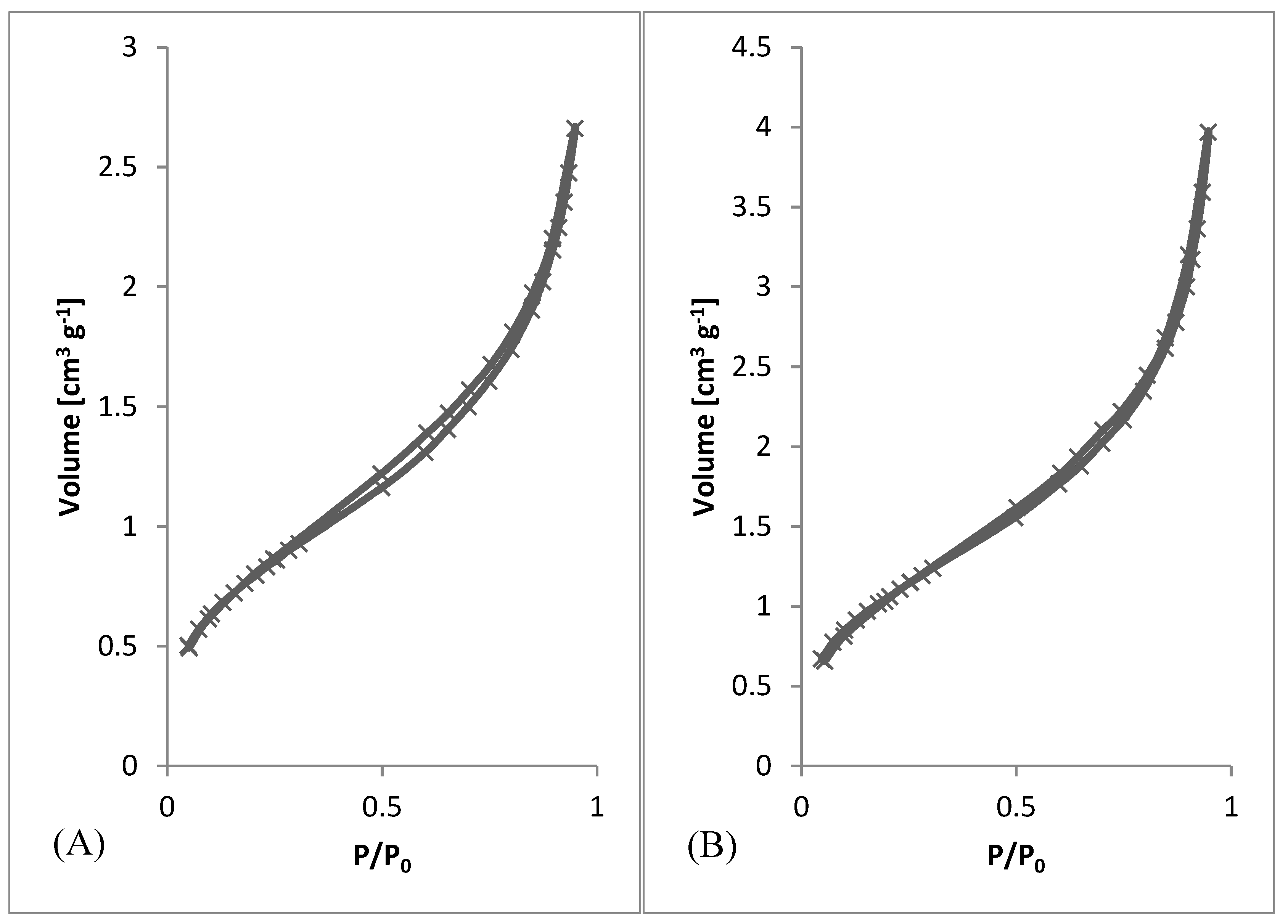 Materials 13 00086 g006a Materials 13 00086 g006a