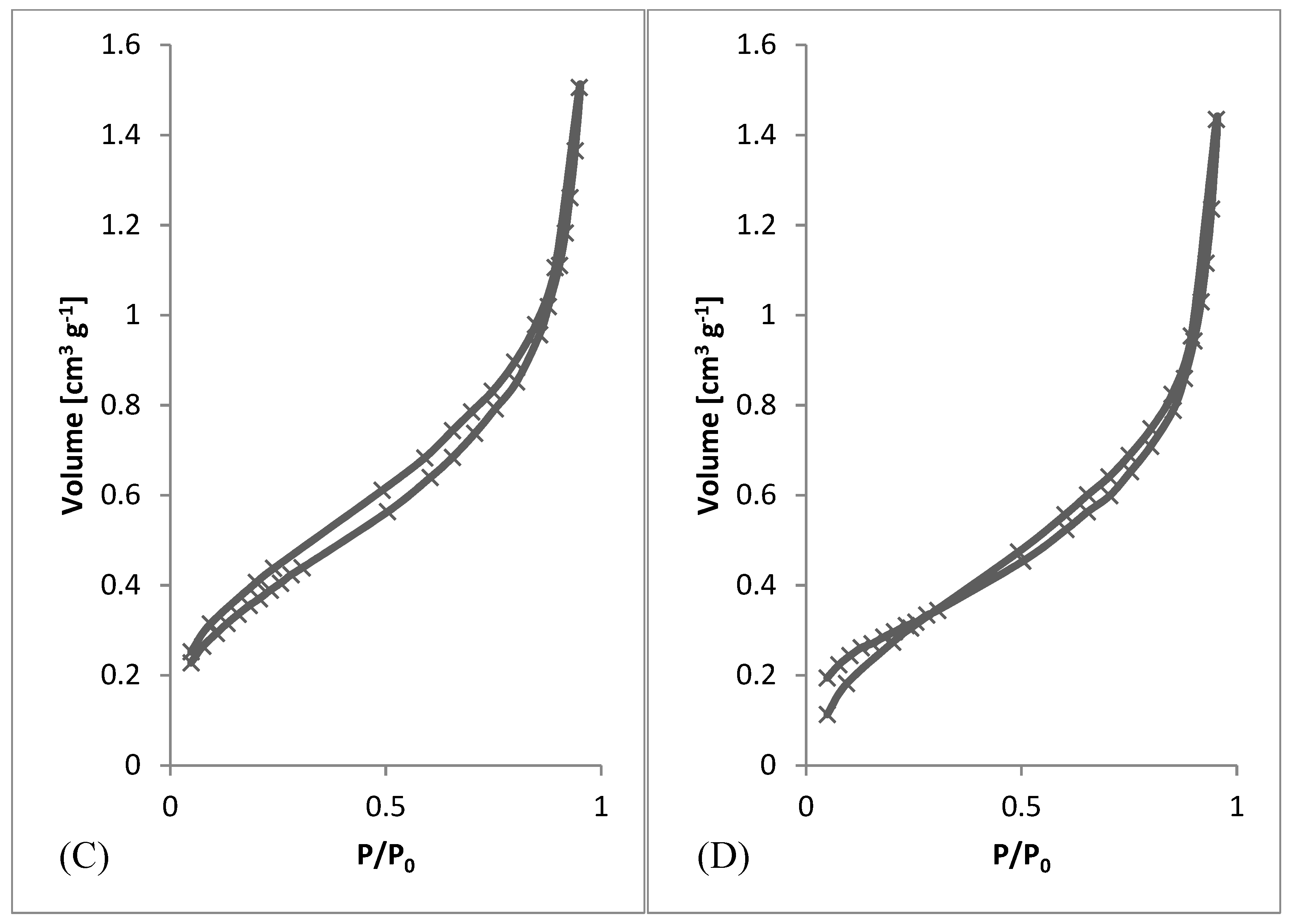 Materials 13 00086 g006b Materials 13 00086 g006b