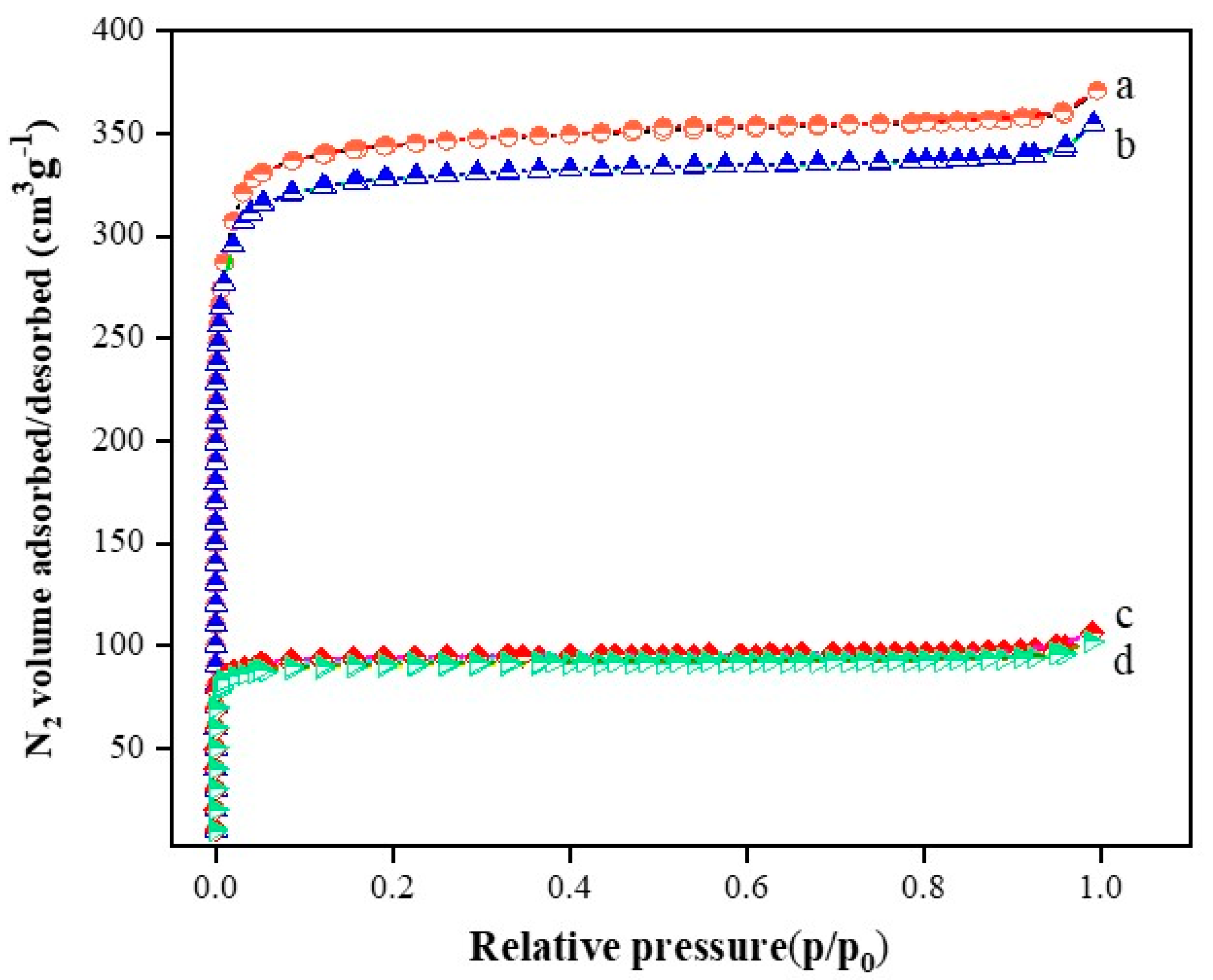Materials 13 00088 g001
