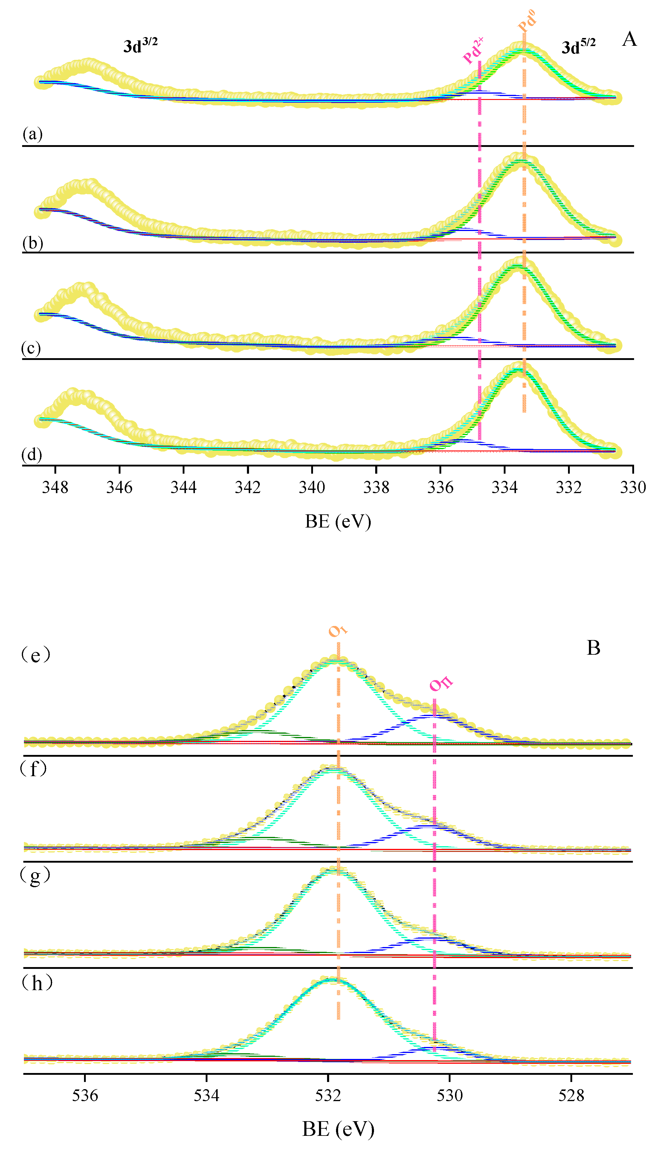 Materials 13 00088 g004